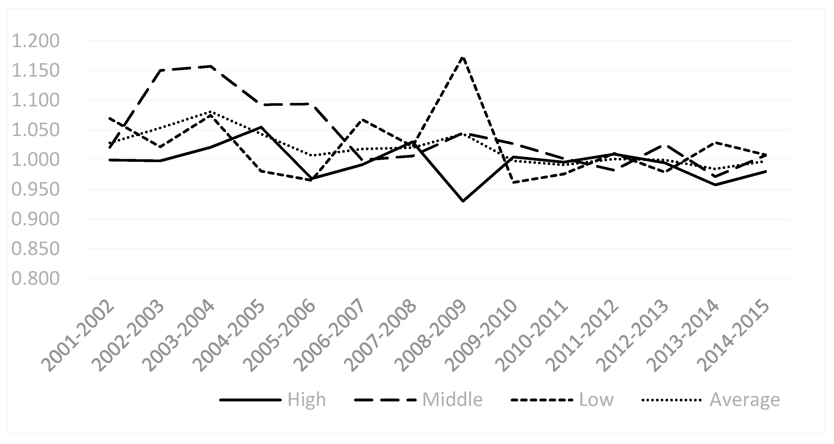 Ijerph 18 05761 g004