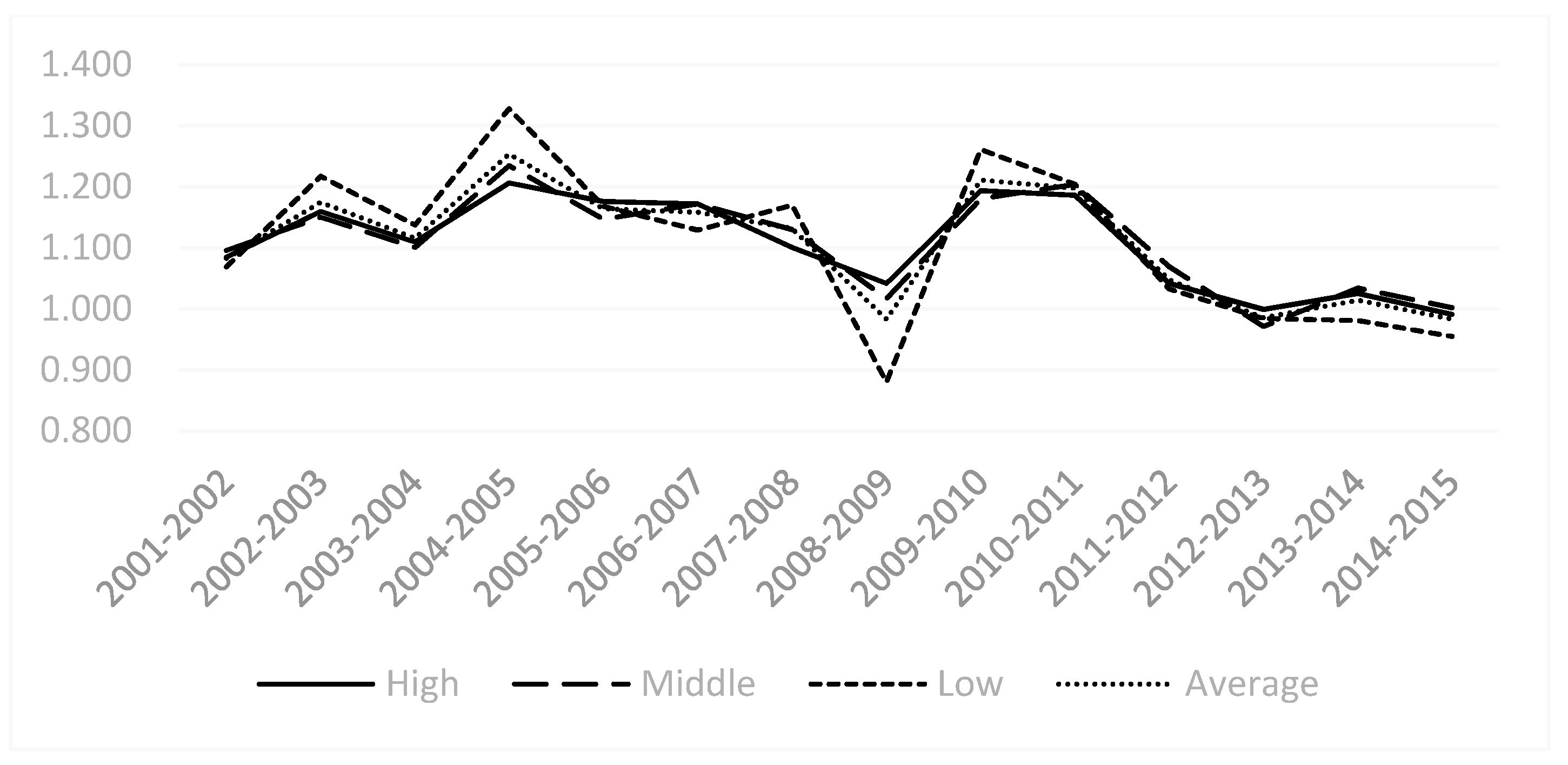 Ijerph 18 05761 g005