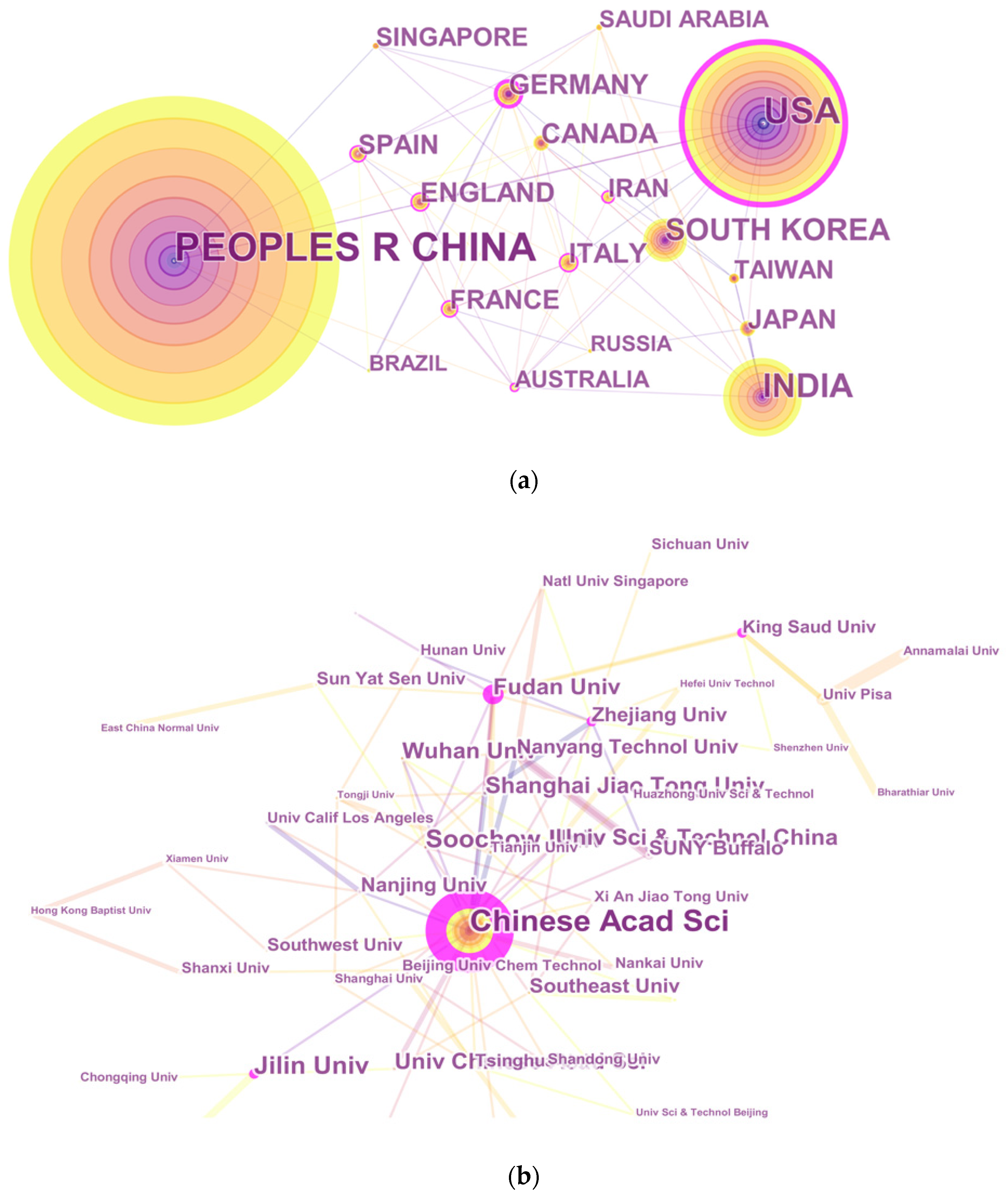 Ijerph 18 05768 g003 Ijerph 18 05768 g003