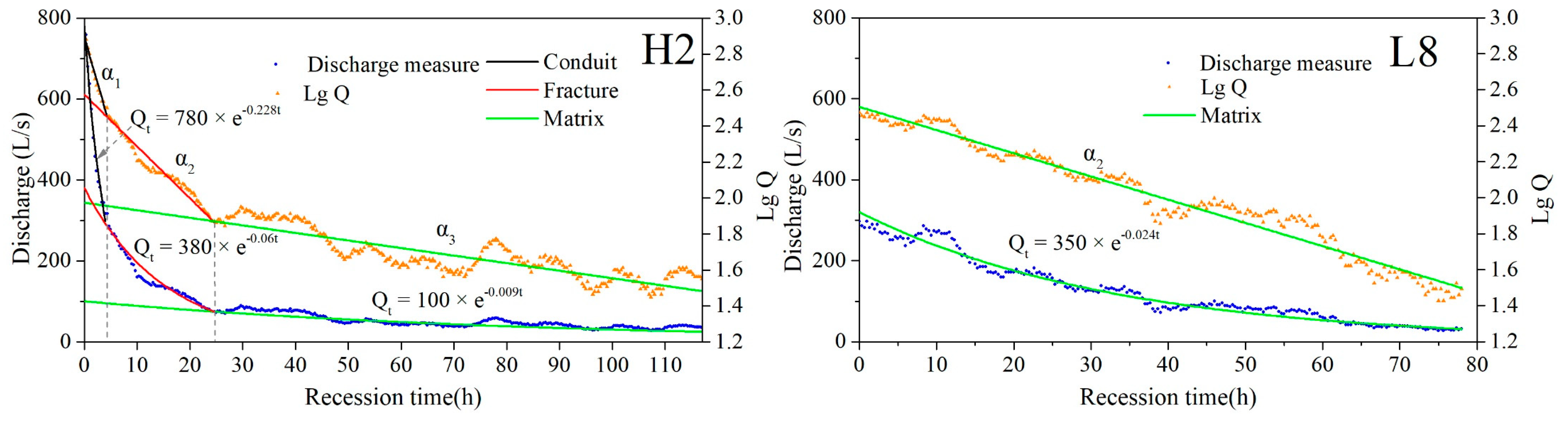 Ijerph 18 05775 g005