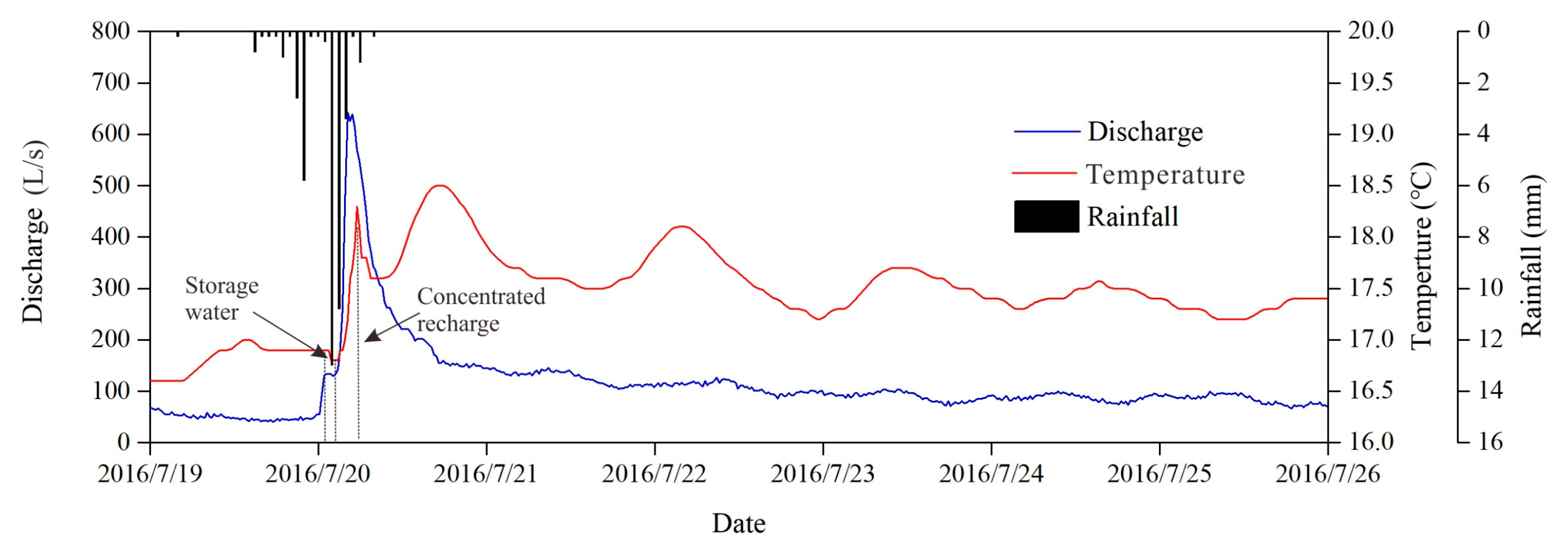 Ijerph 18 05775 g007