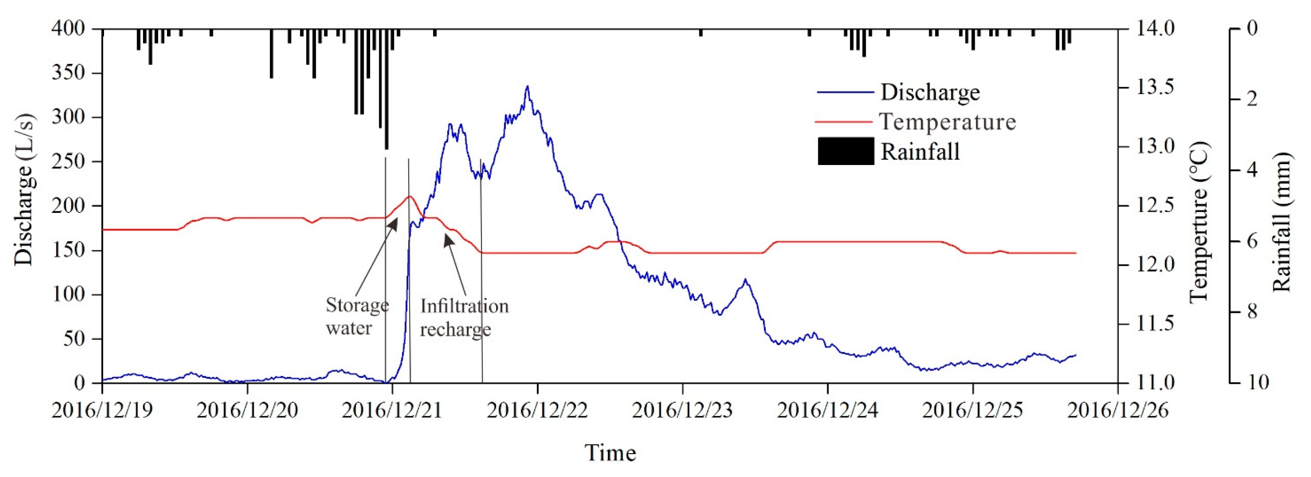 Ijerph 18 05775 g008