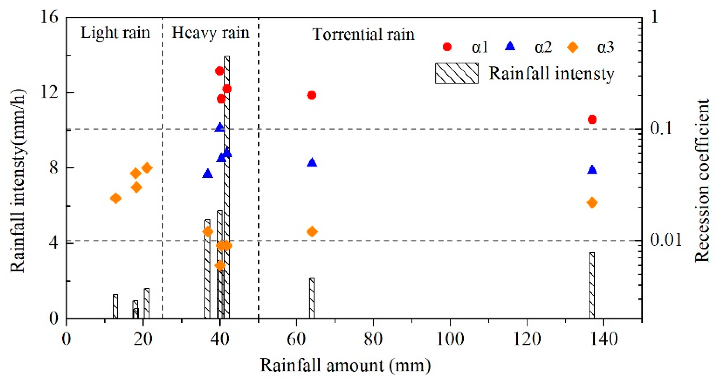 Ijerph 18 05775 g010