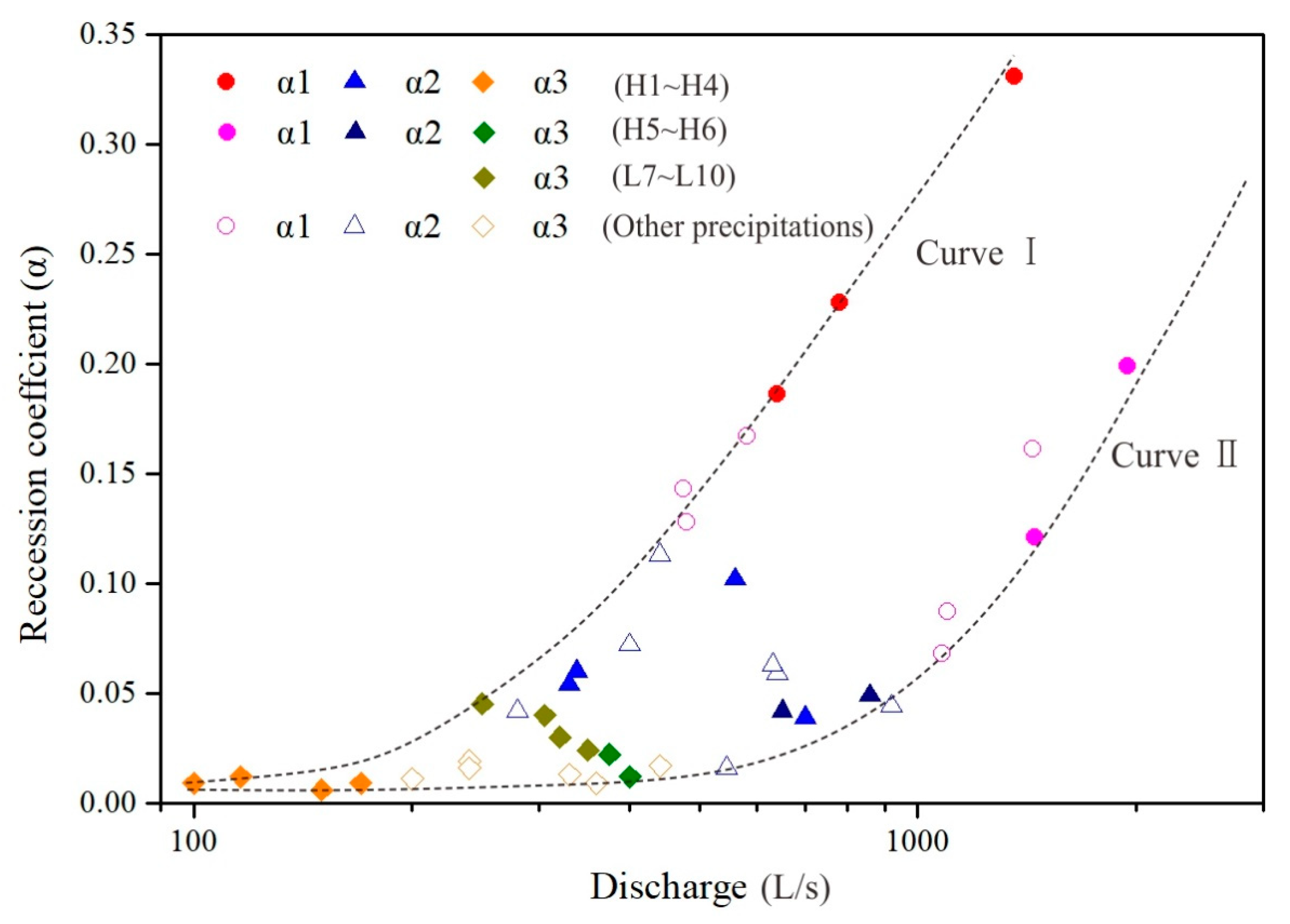 Ijerph 18 05775 g011