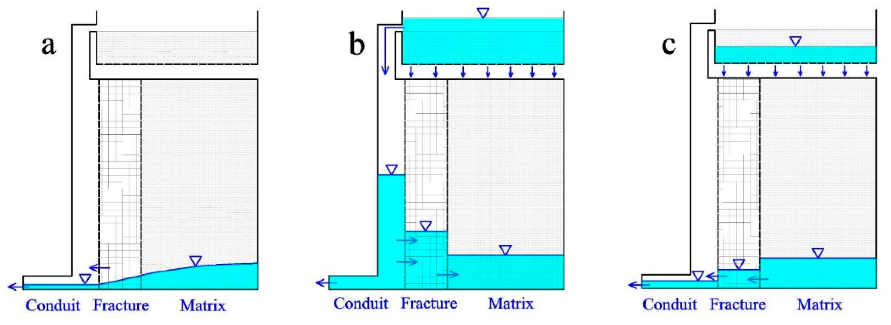 Ijerph 18 05775 g012