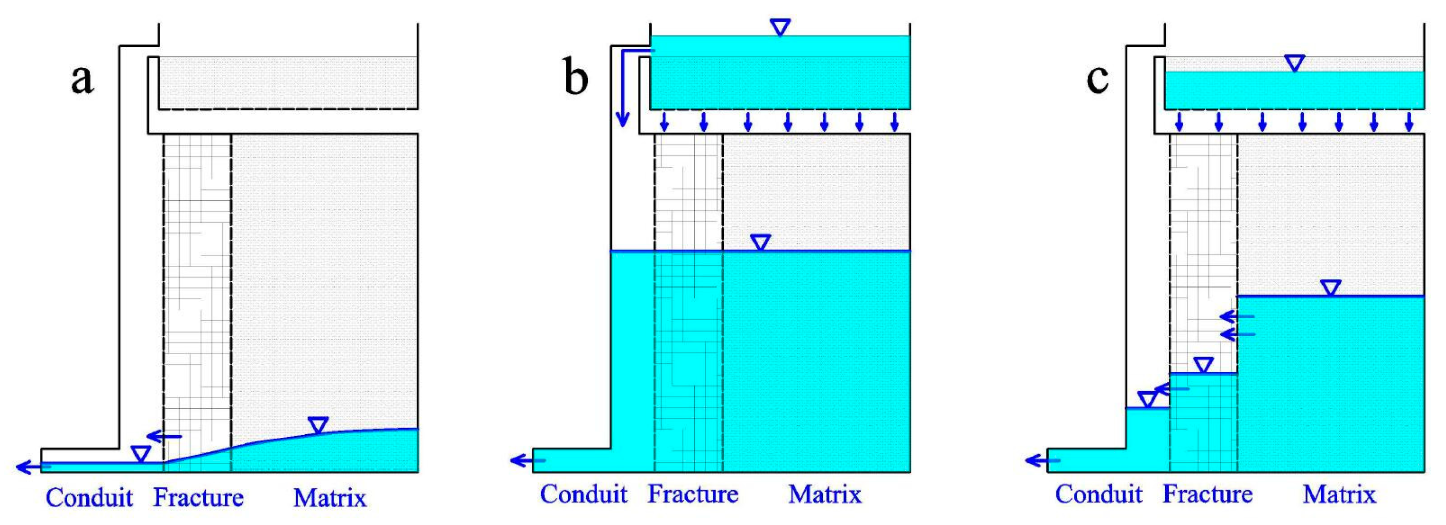 Ijerph 18 05775 g013