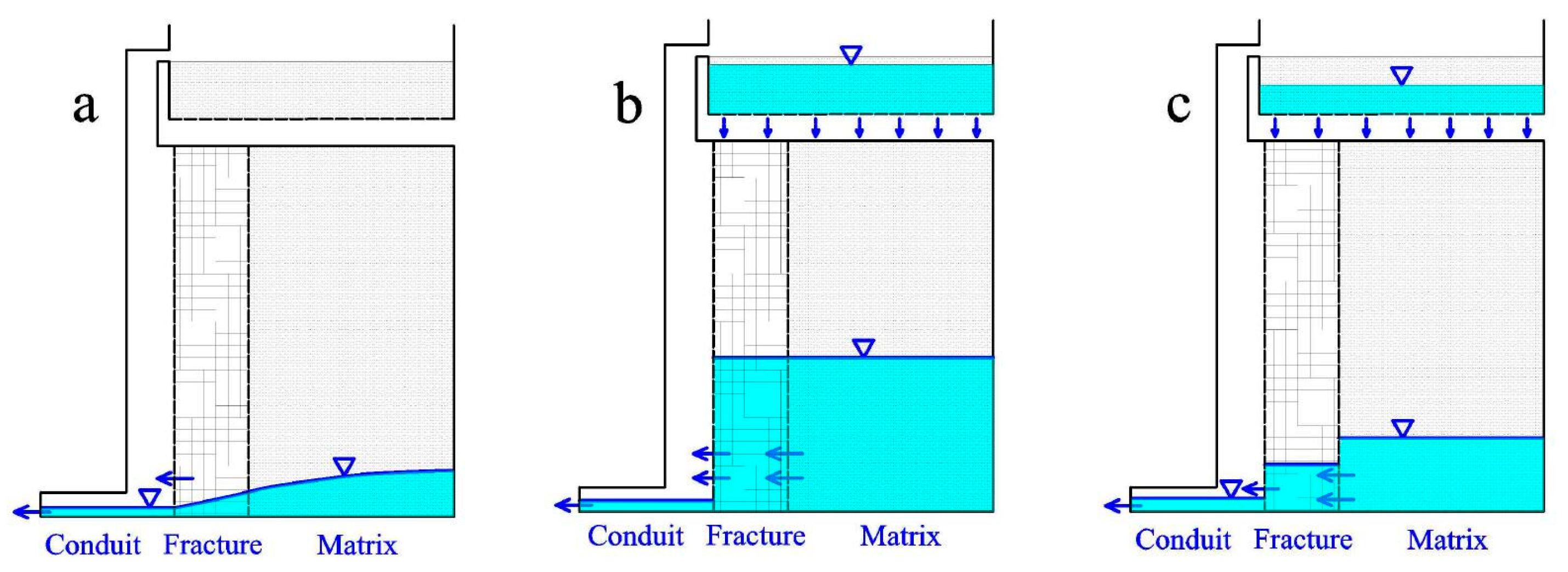 Ijerph 18 05775 g014