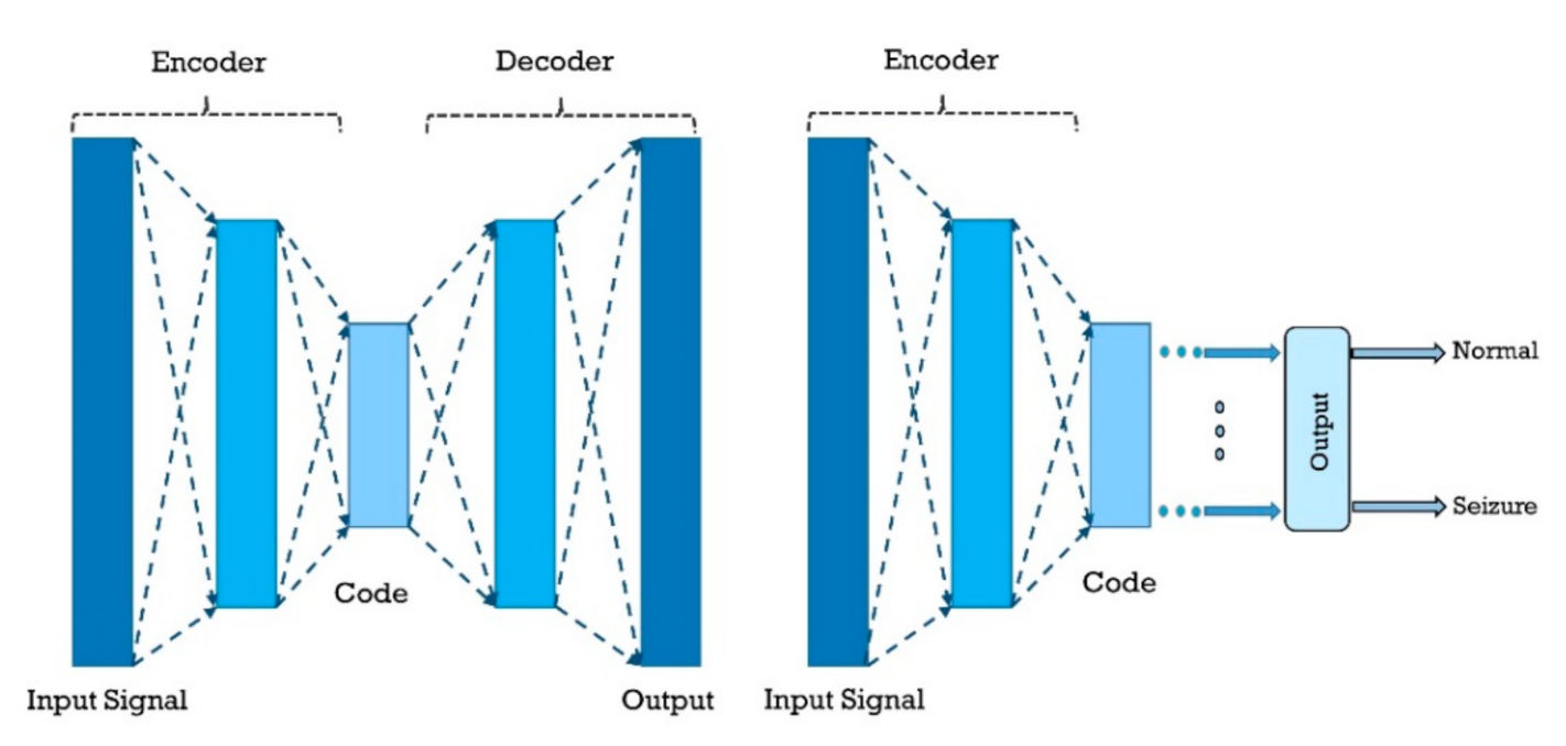 Ijerph 18 05780 g012
