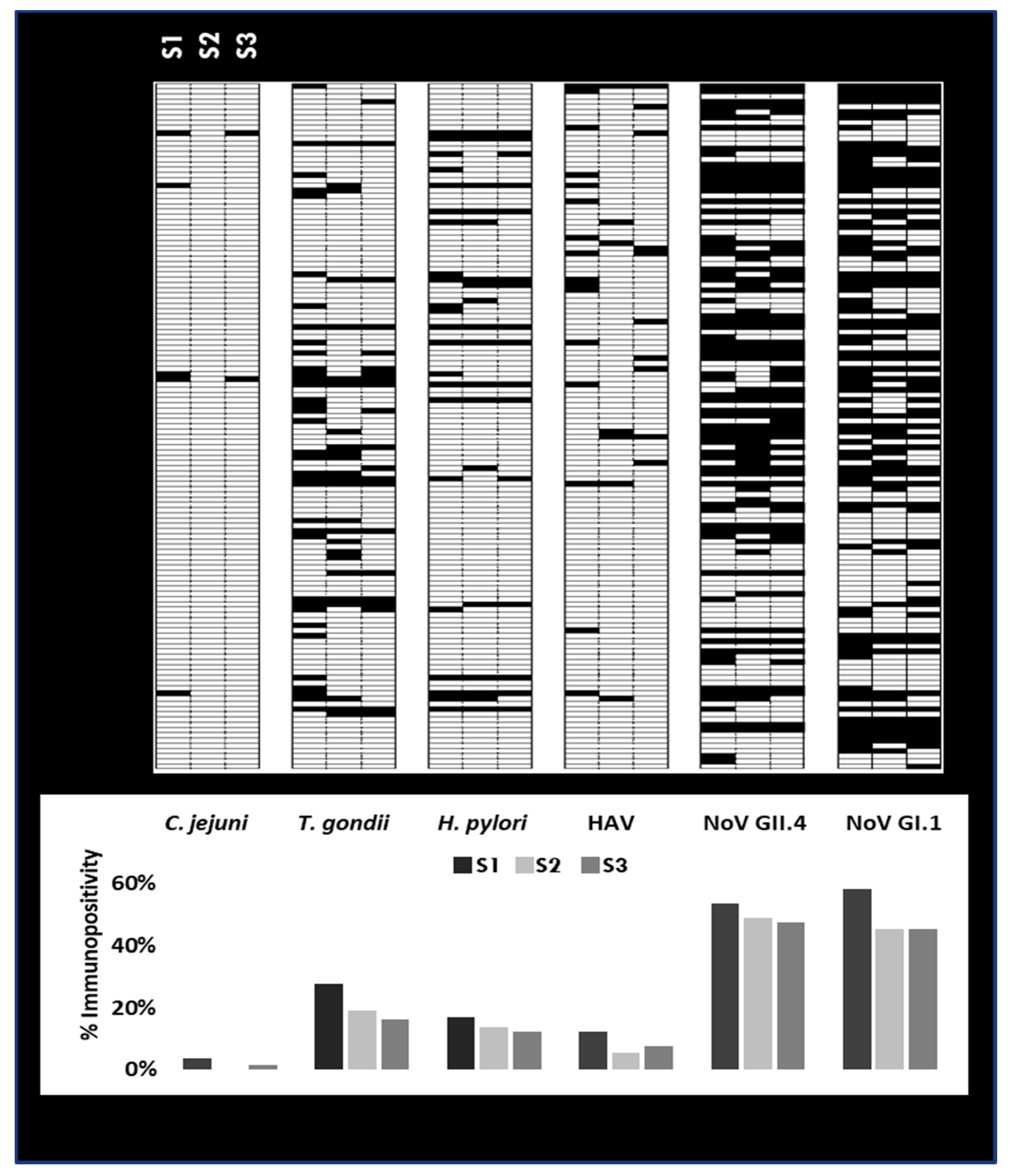 Ijerph 18 05797 g003