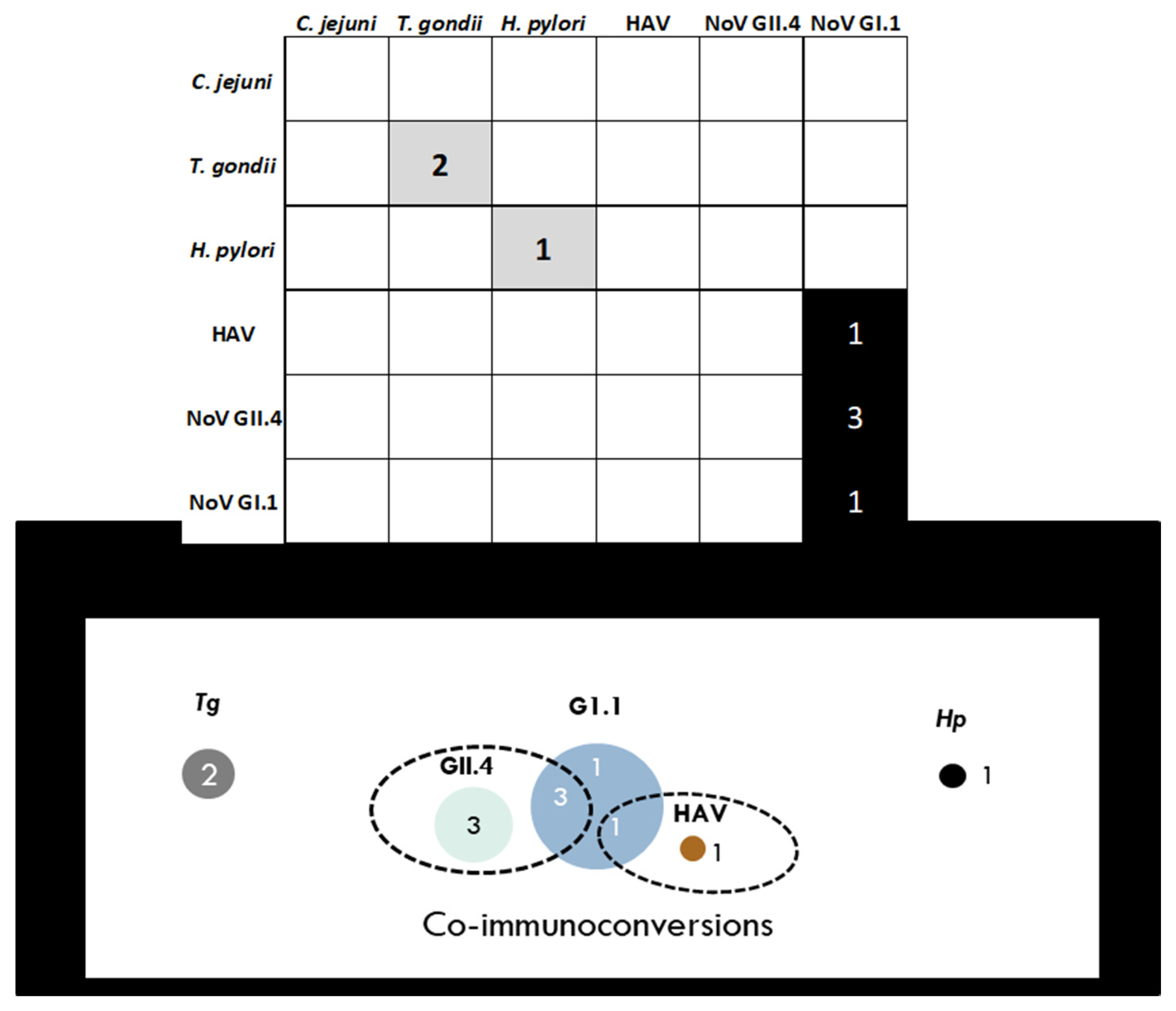 Ijerph 18 05797 g004