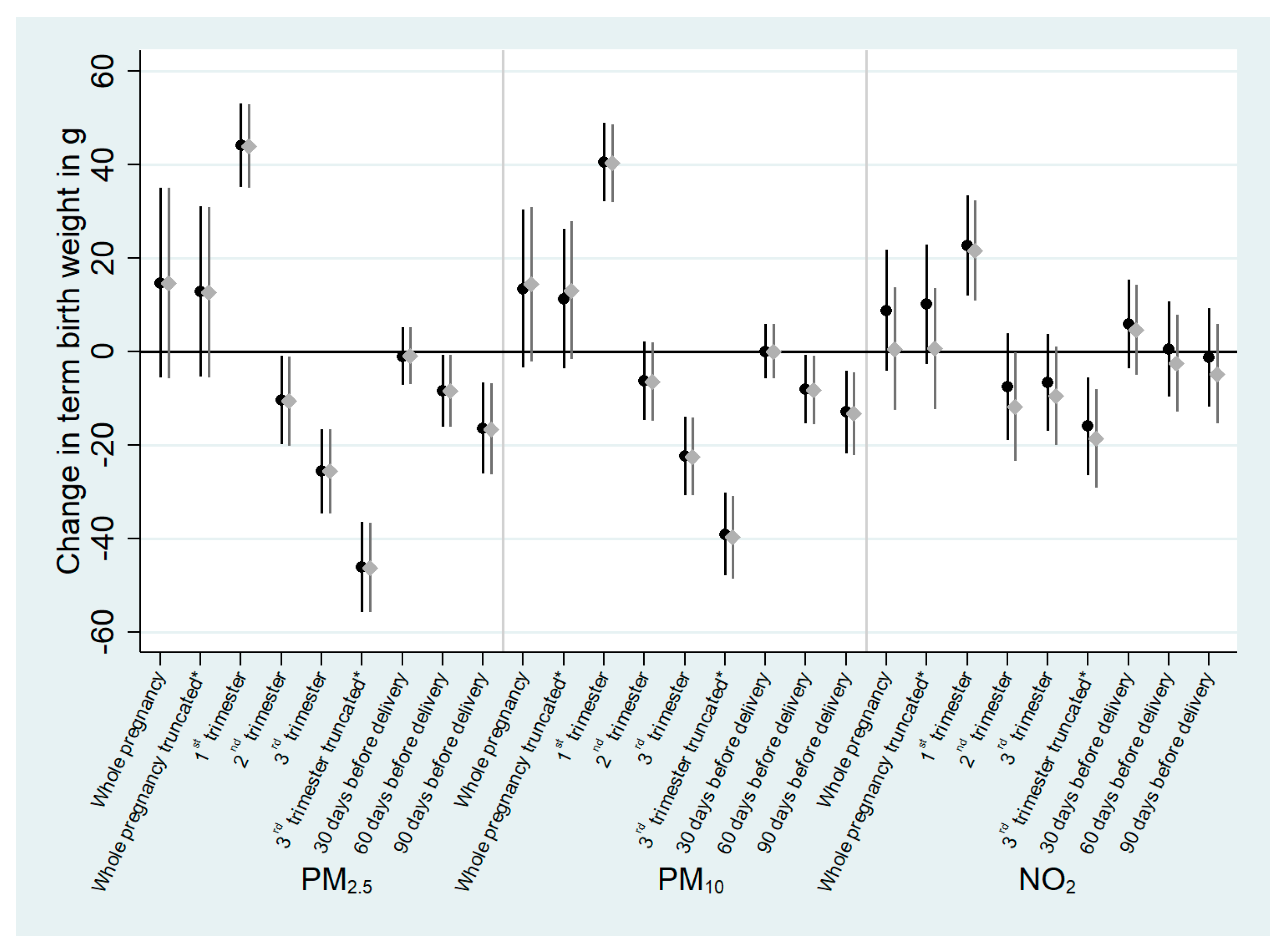 Ijerph 18 05806 g002