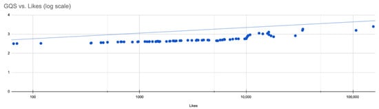 Ijerph 18 05815 g0a1