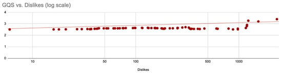 Ijerph 18 05815 g0a2