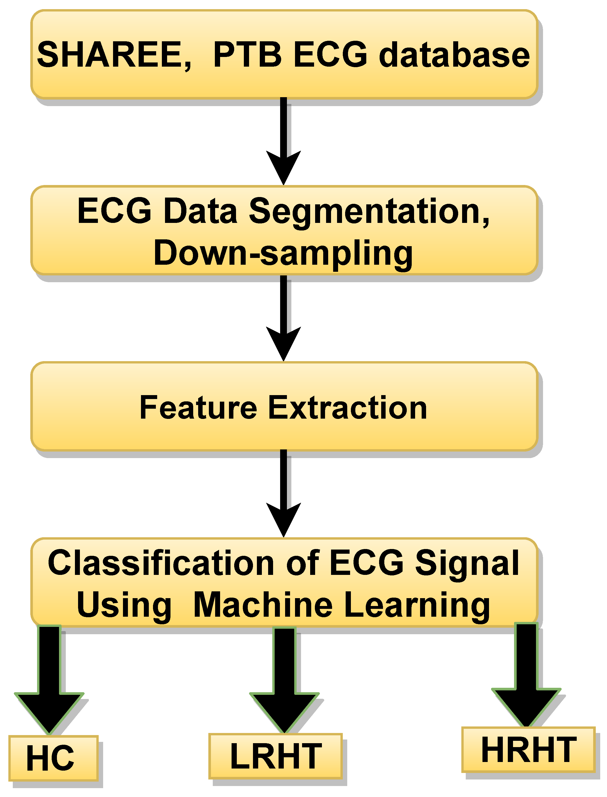 Ijerph 18 05838 g004