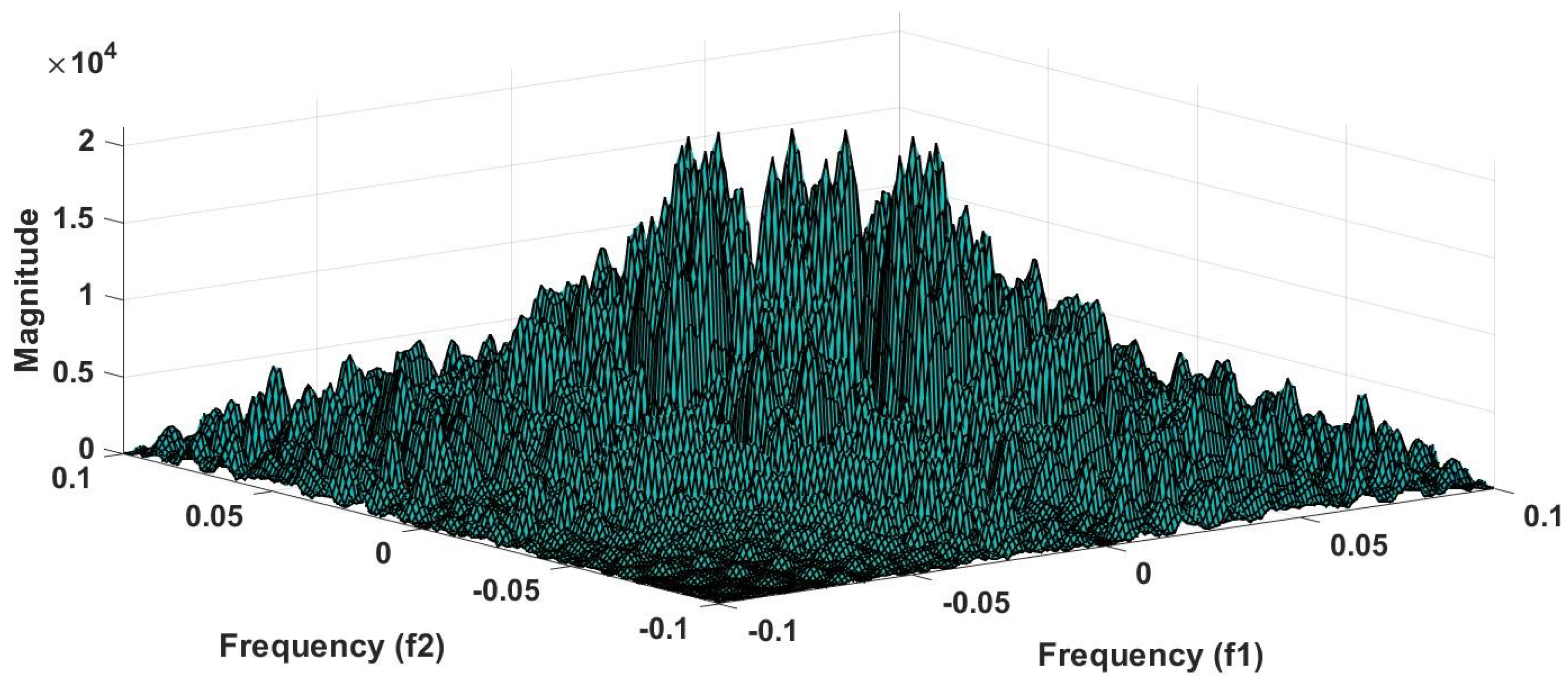 Ijerph 18 05838 g009