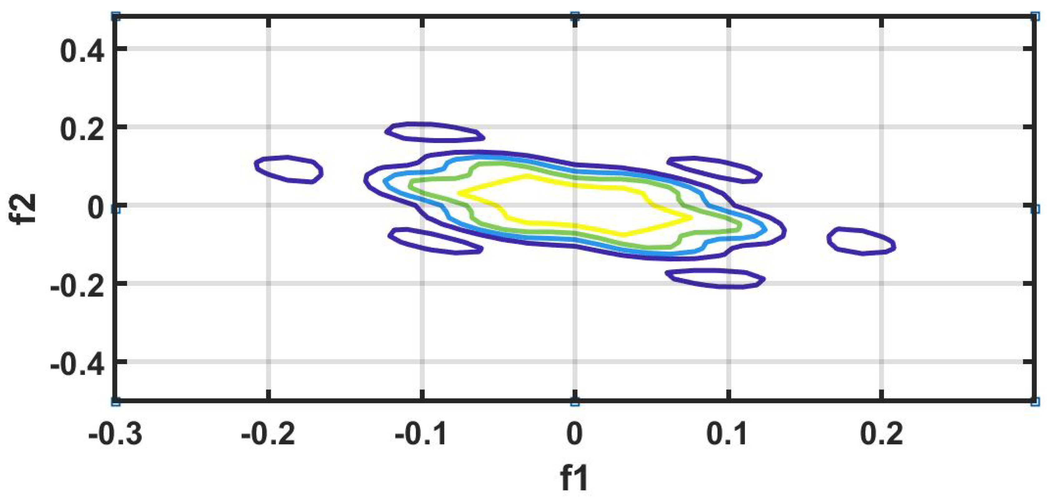 Ijerph 18 05838 g010