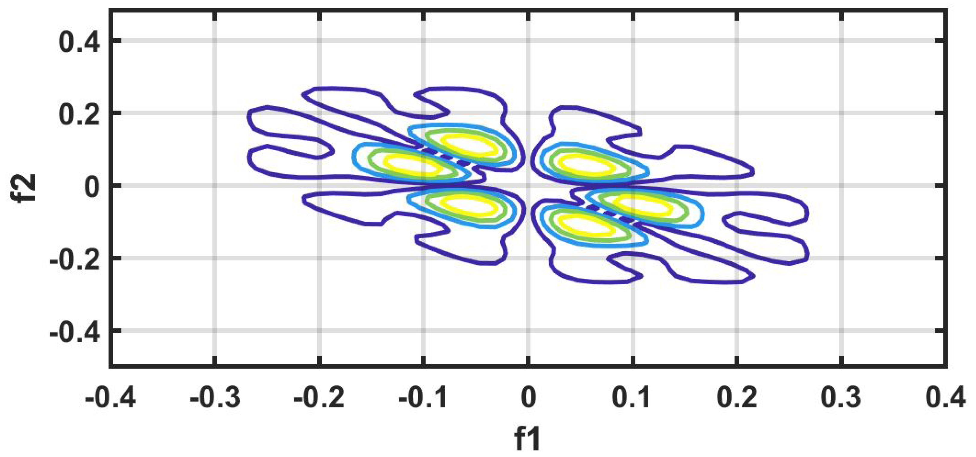 Ijerph 18 05838 g011