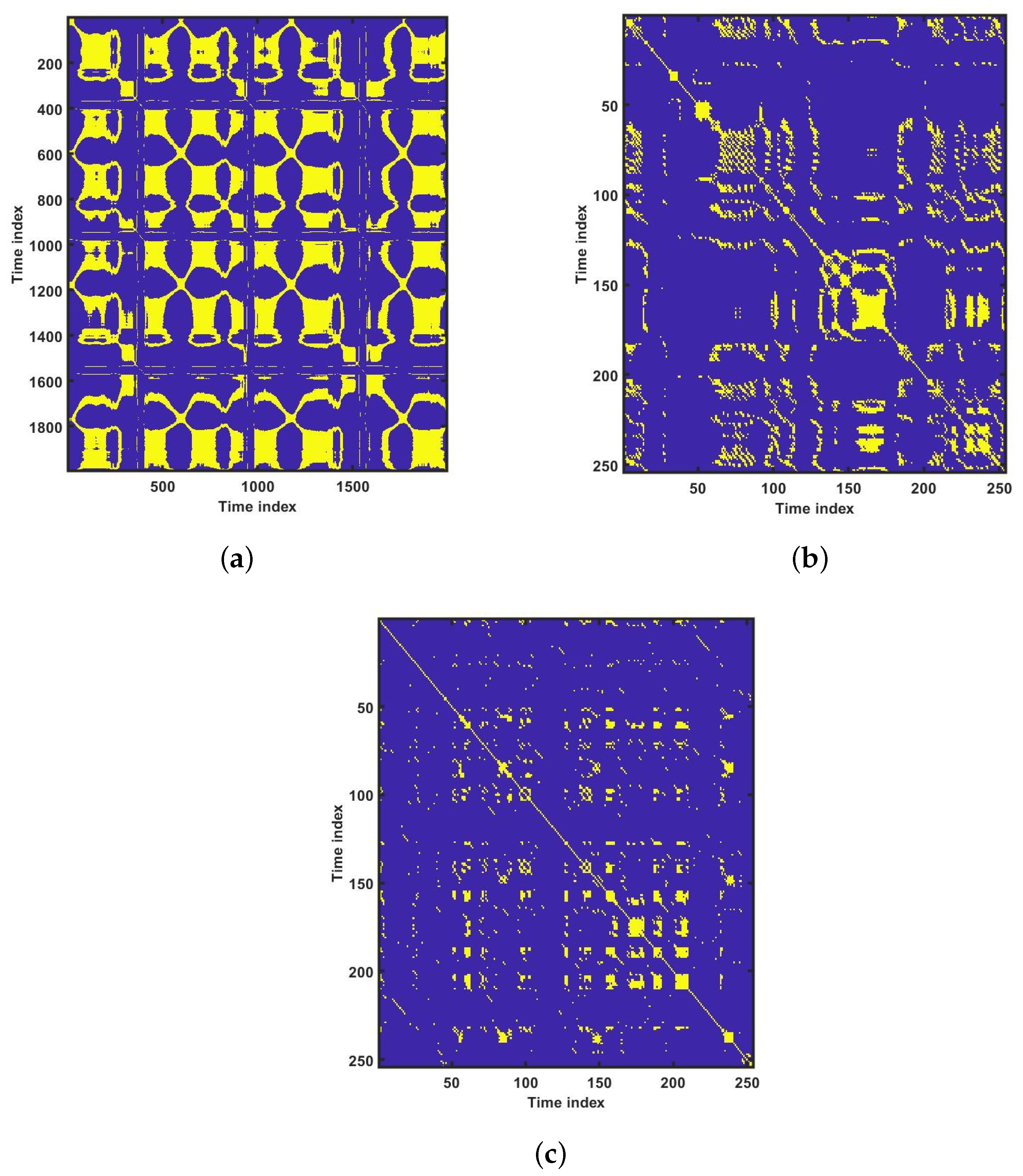 Ijerph 18 05838 g013