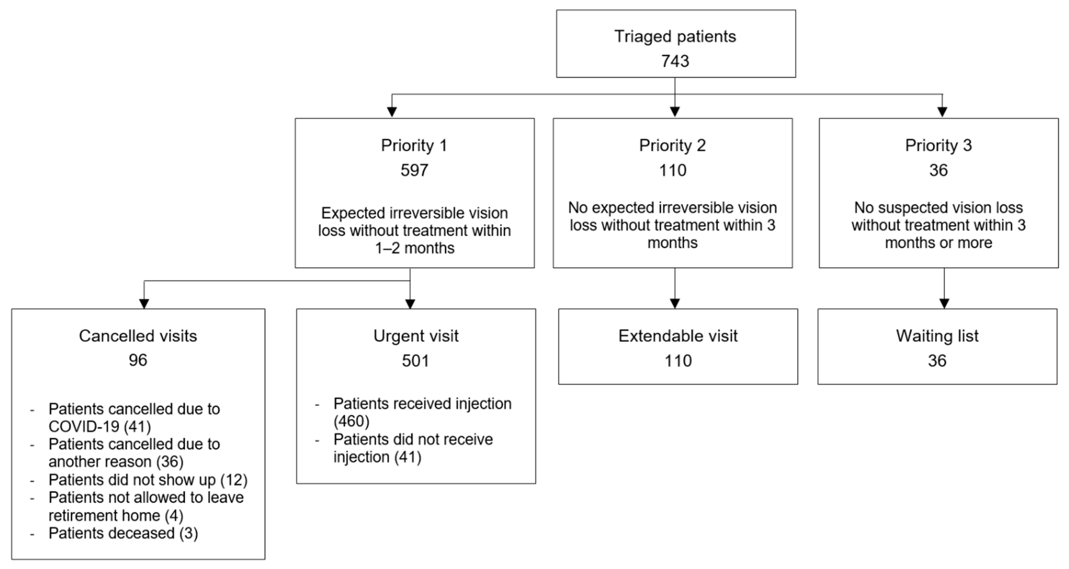 Ijerph 18 05846 g001