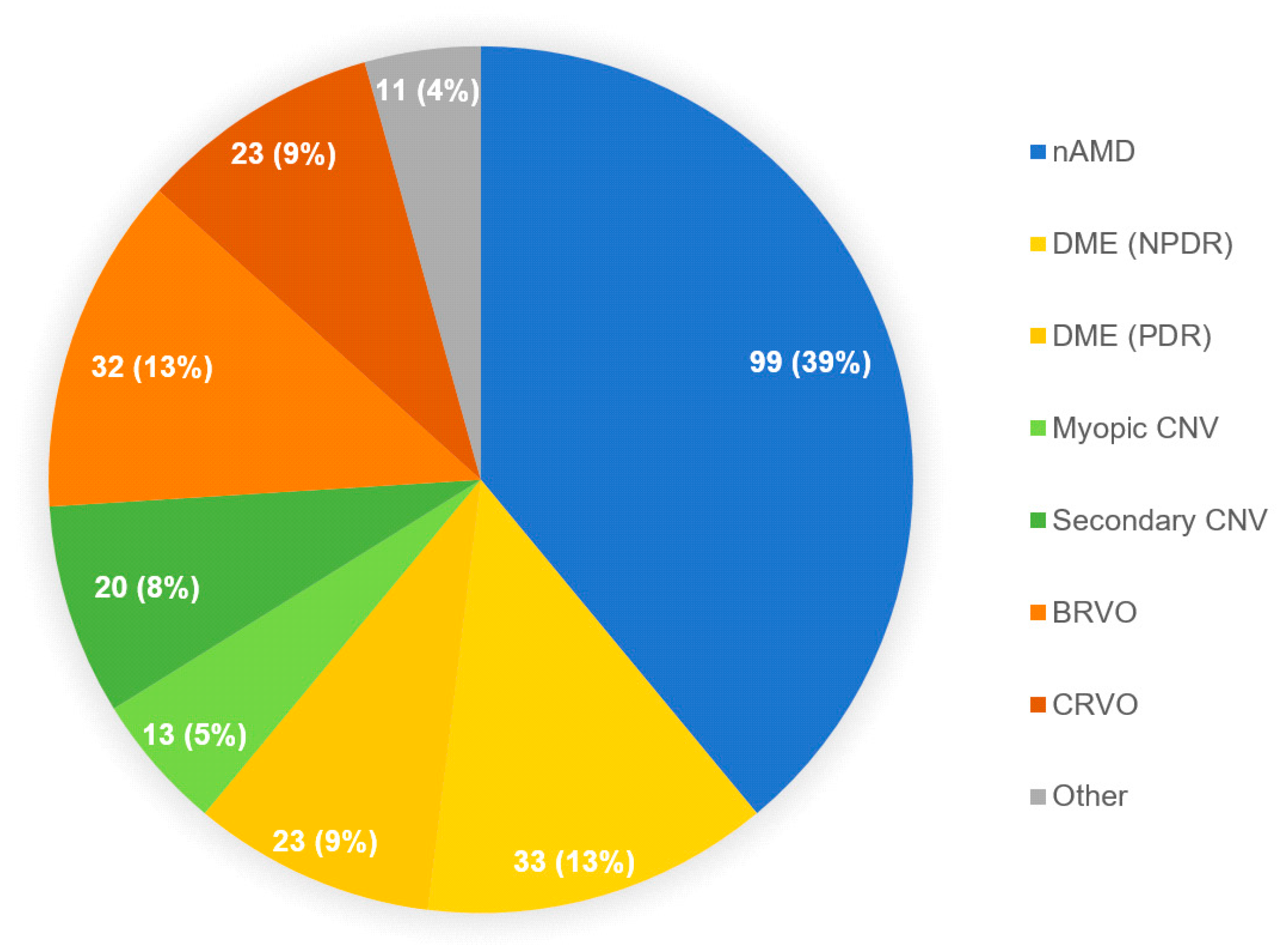 Ijerph 18 05846 g002