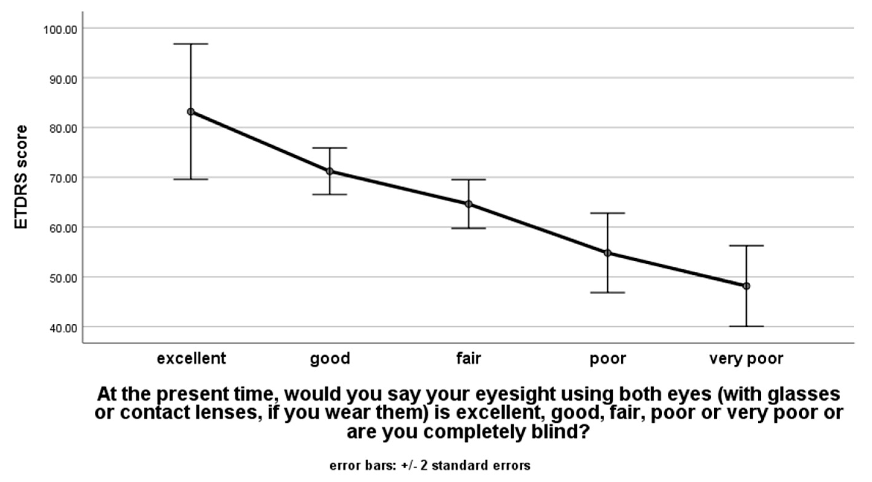 Ijerph 18 05846 g005