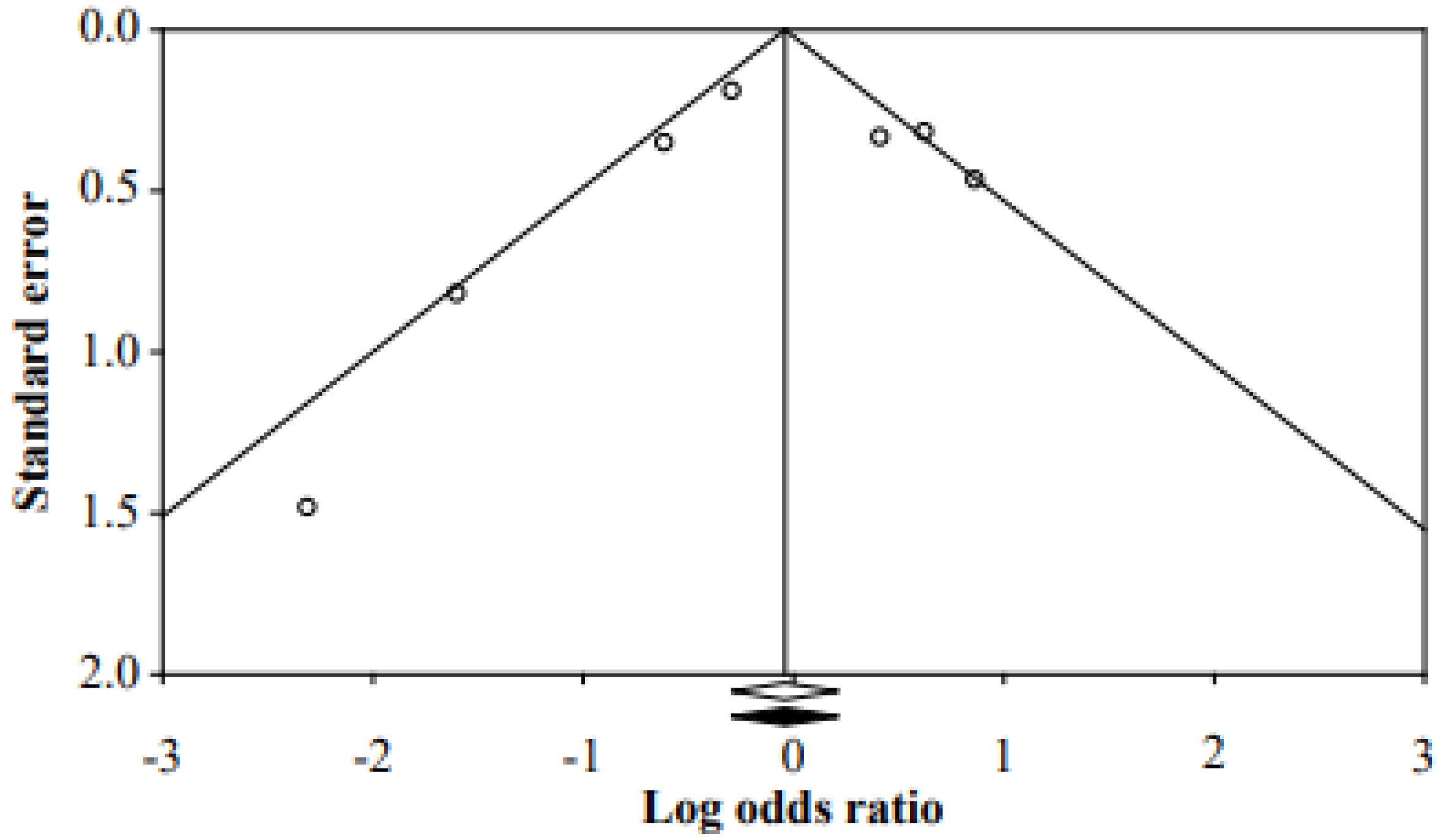 Ijerph 18 05853 g003