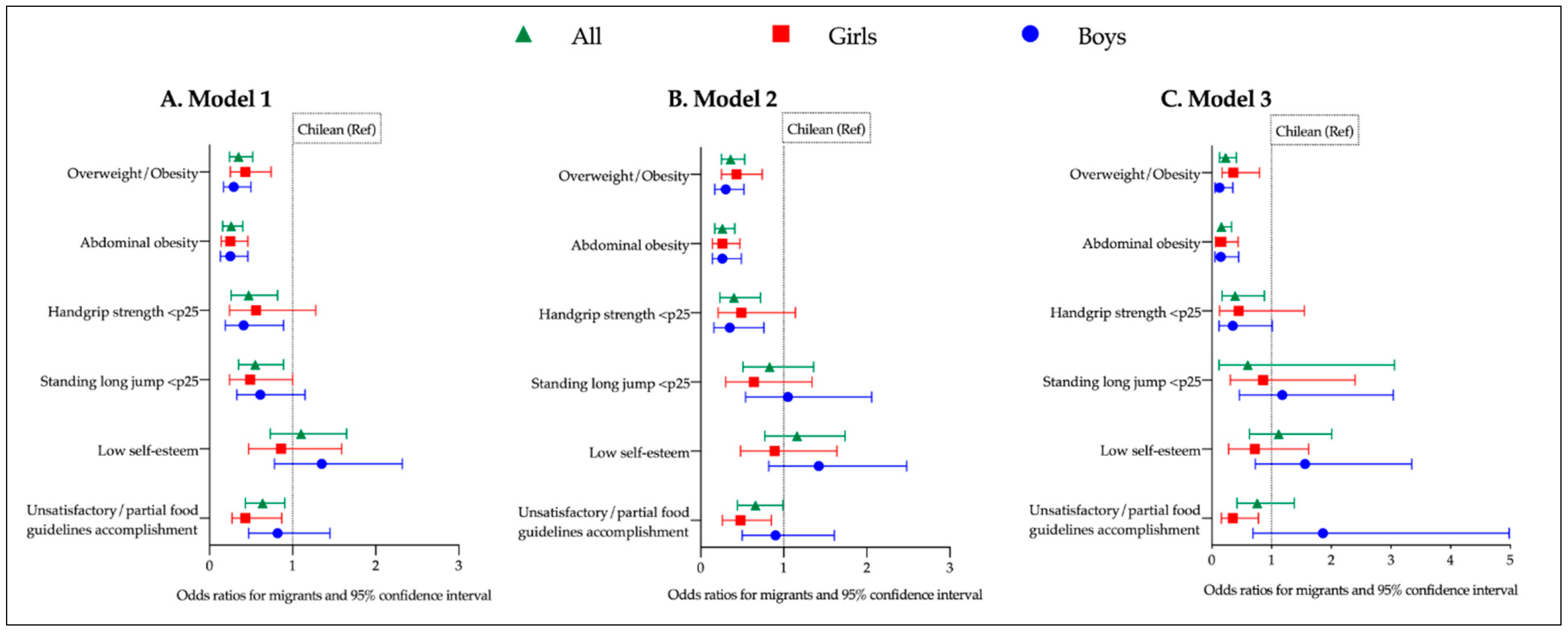 Ijerph 18 05855 g001