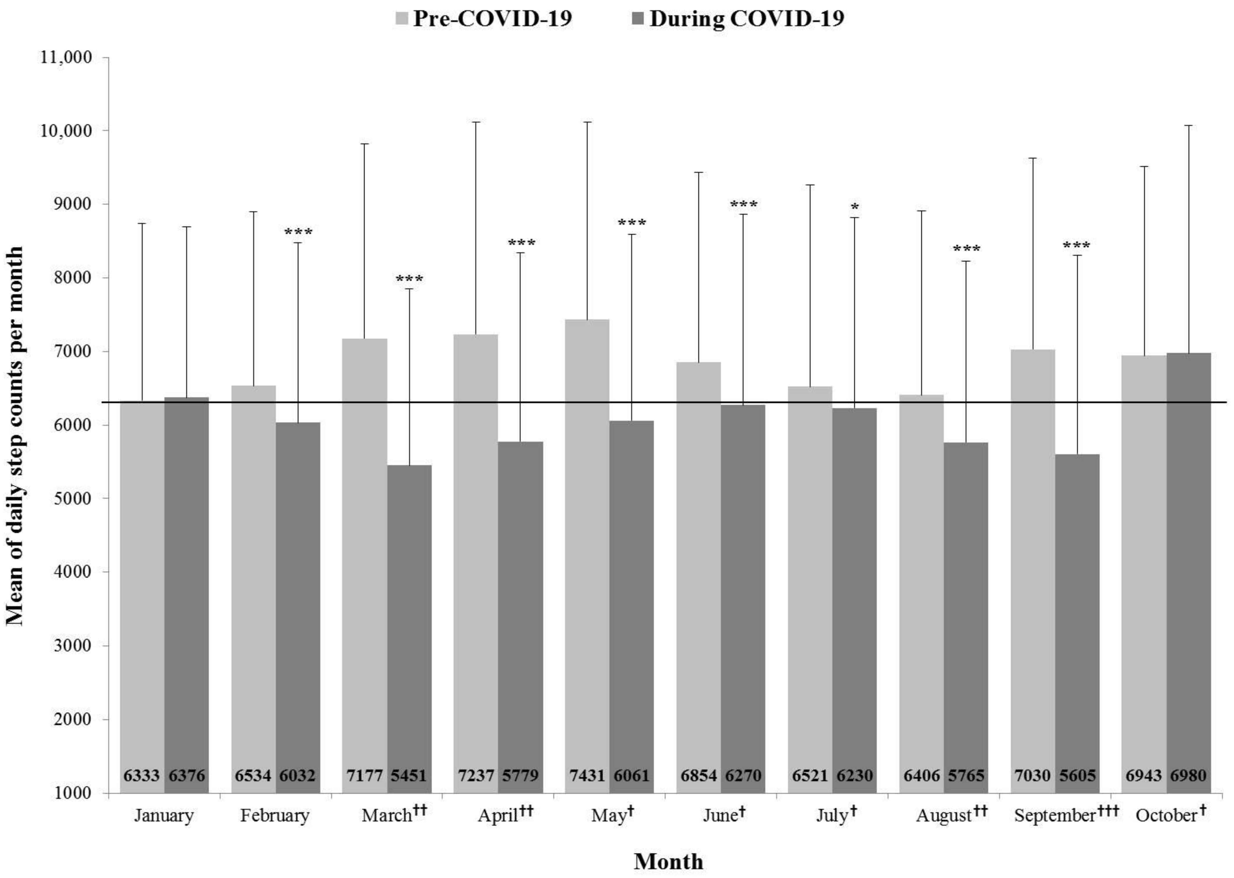 Ijerph 18 05863 g001