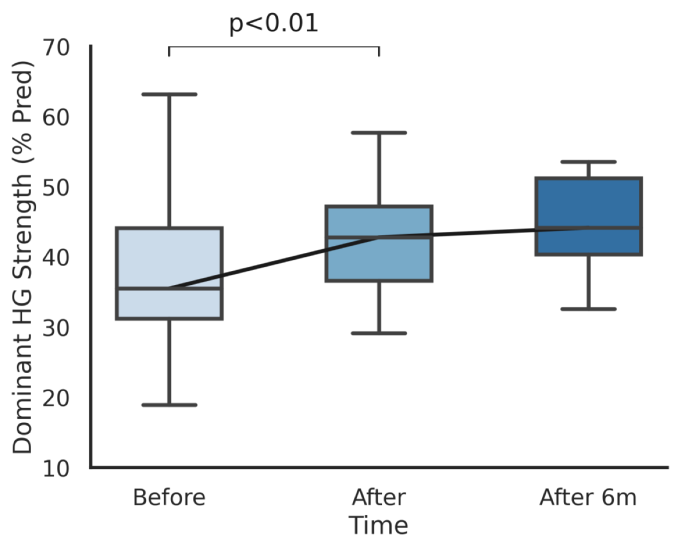 Ijerph 18 05870 g001