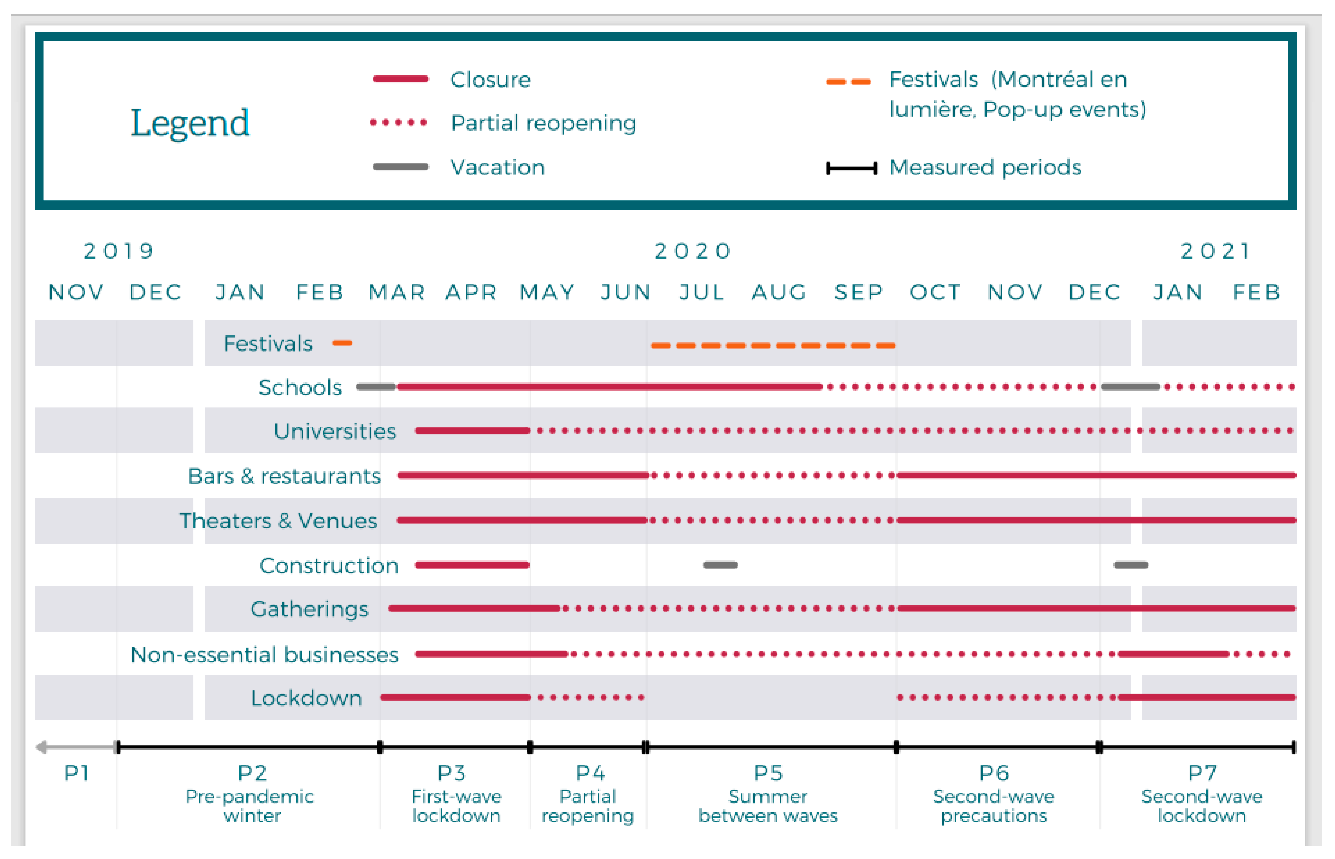 Ijerph 18 05877 g002