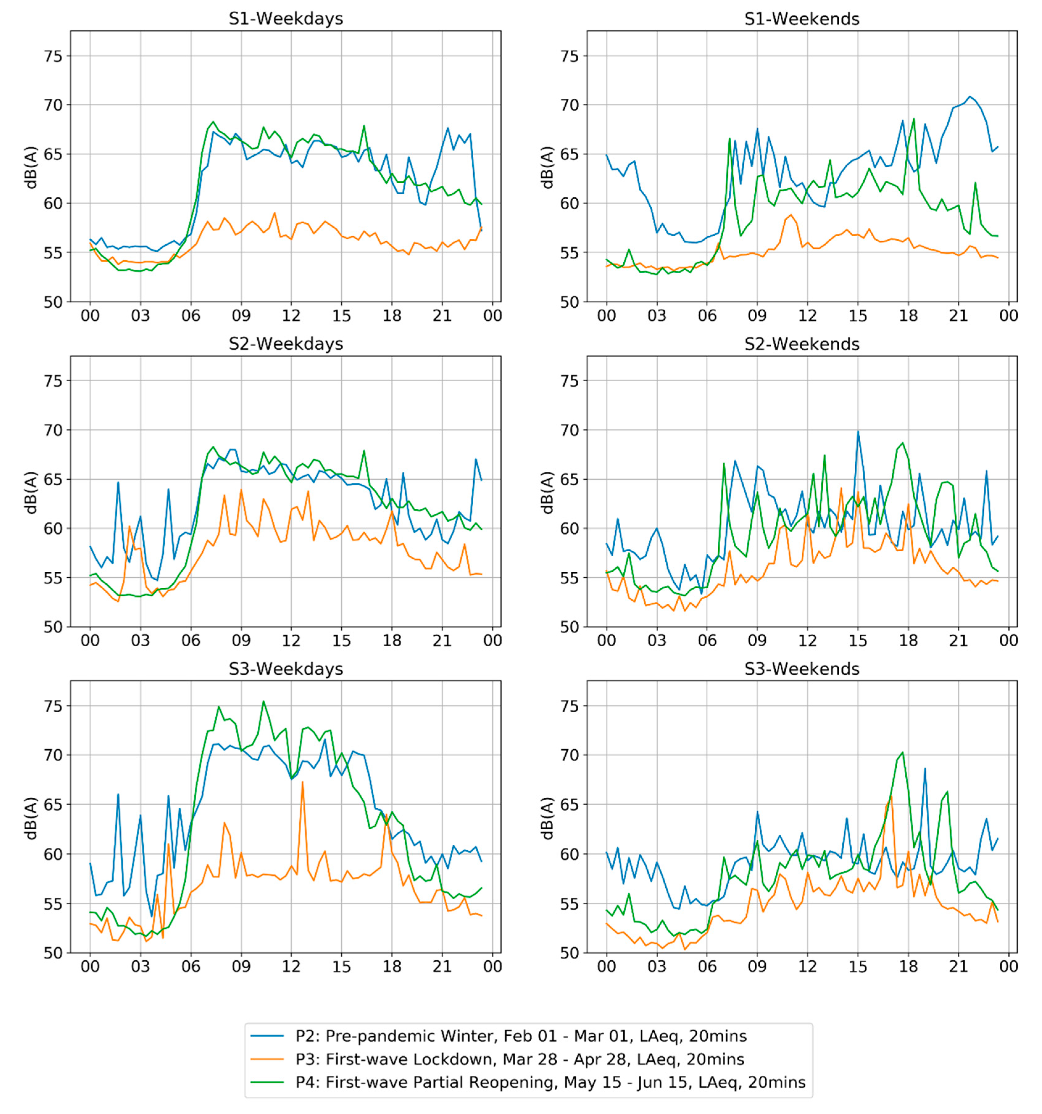 Ijerph 18 05877 g005