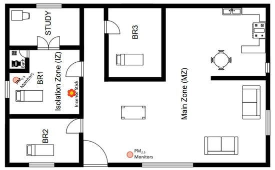 Ijerph 18 05880 g0a1