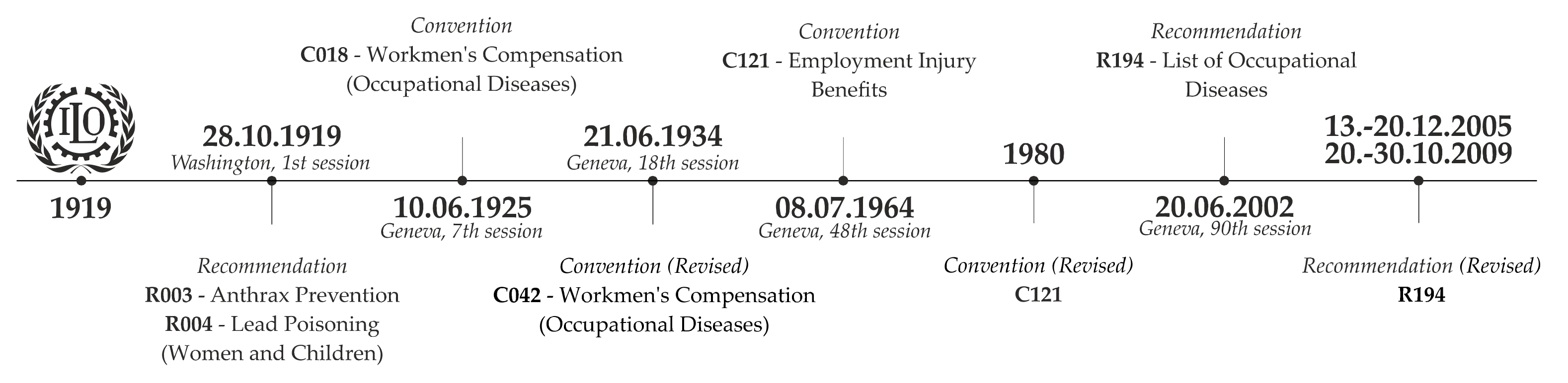 Ijerph 18 05910 g004 Ijerph 18 05910 g004