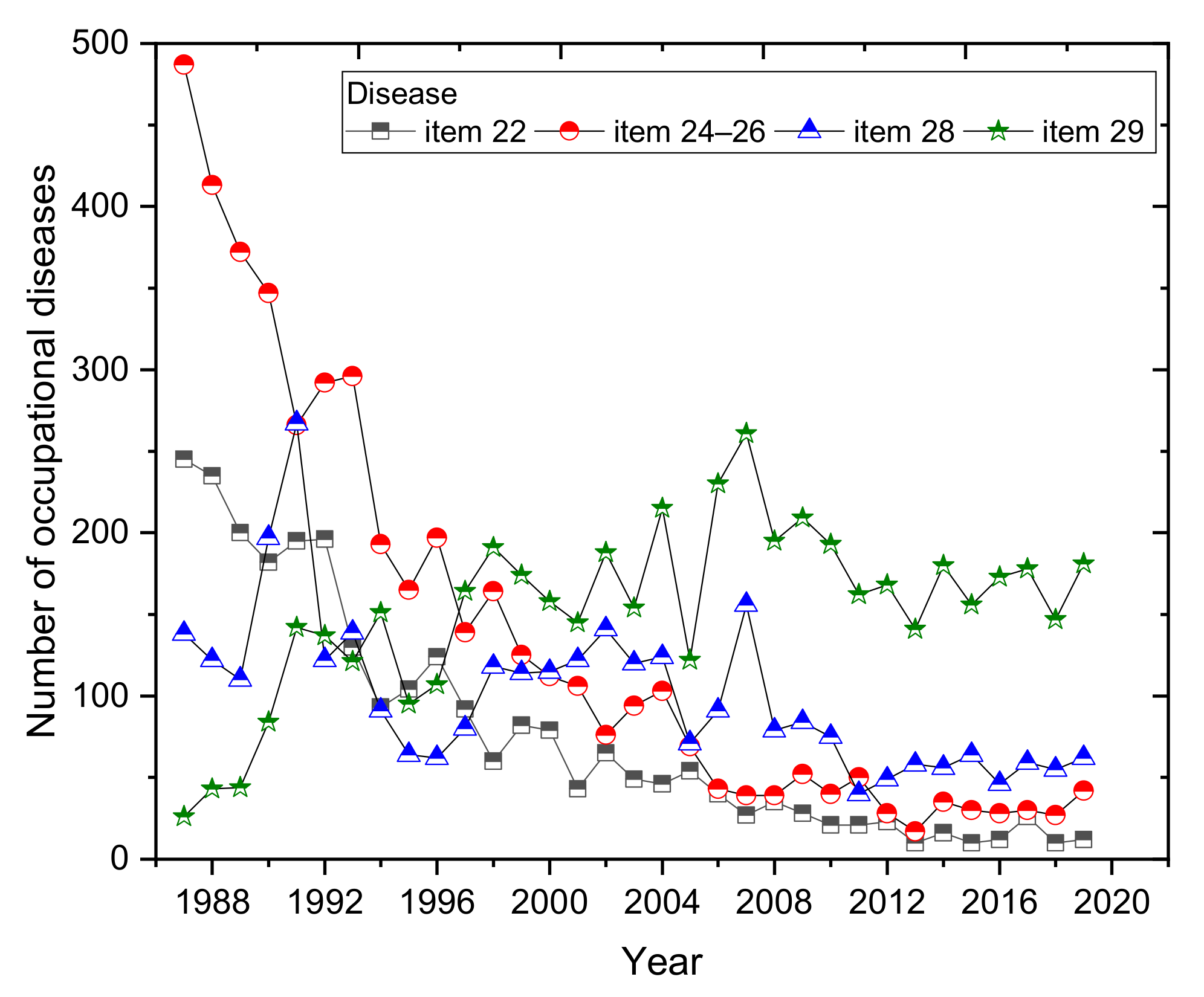Ijerph 18 05910 g006 Ijerph 18 05910 g006