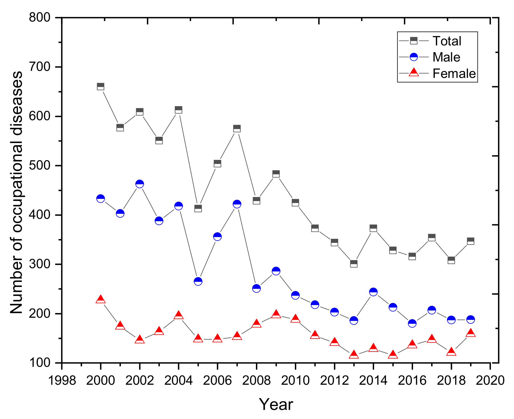 Ijerph 18 05910 g008 Ijerph 18 05910 g008
