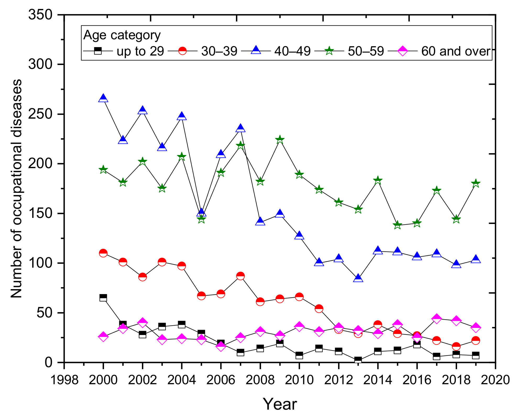 Ijerph 18 05910 g009 Ijerph 18 05910 g009