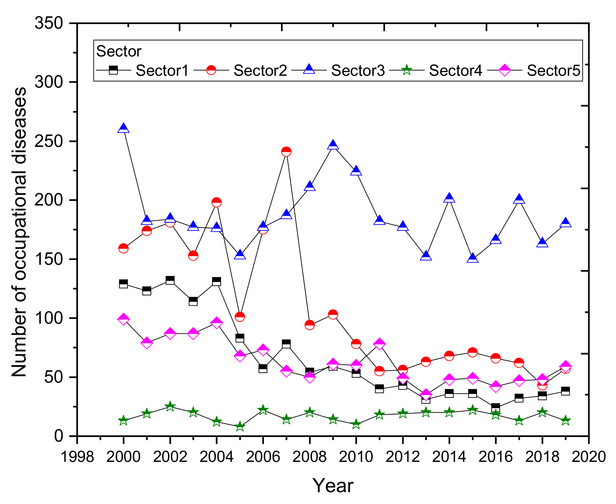 Ijerph 18 05910 g010 Ijerph 18 05910 g010