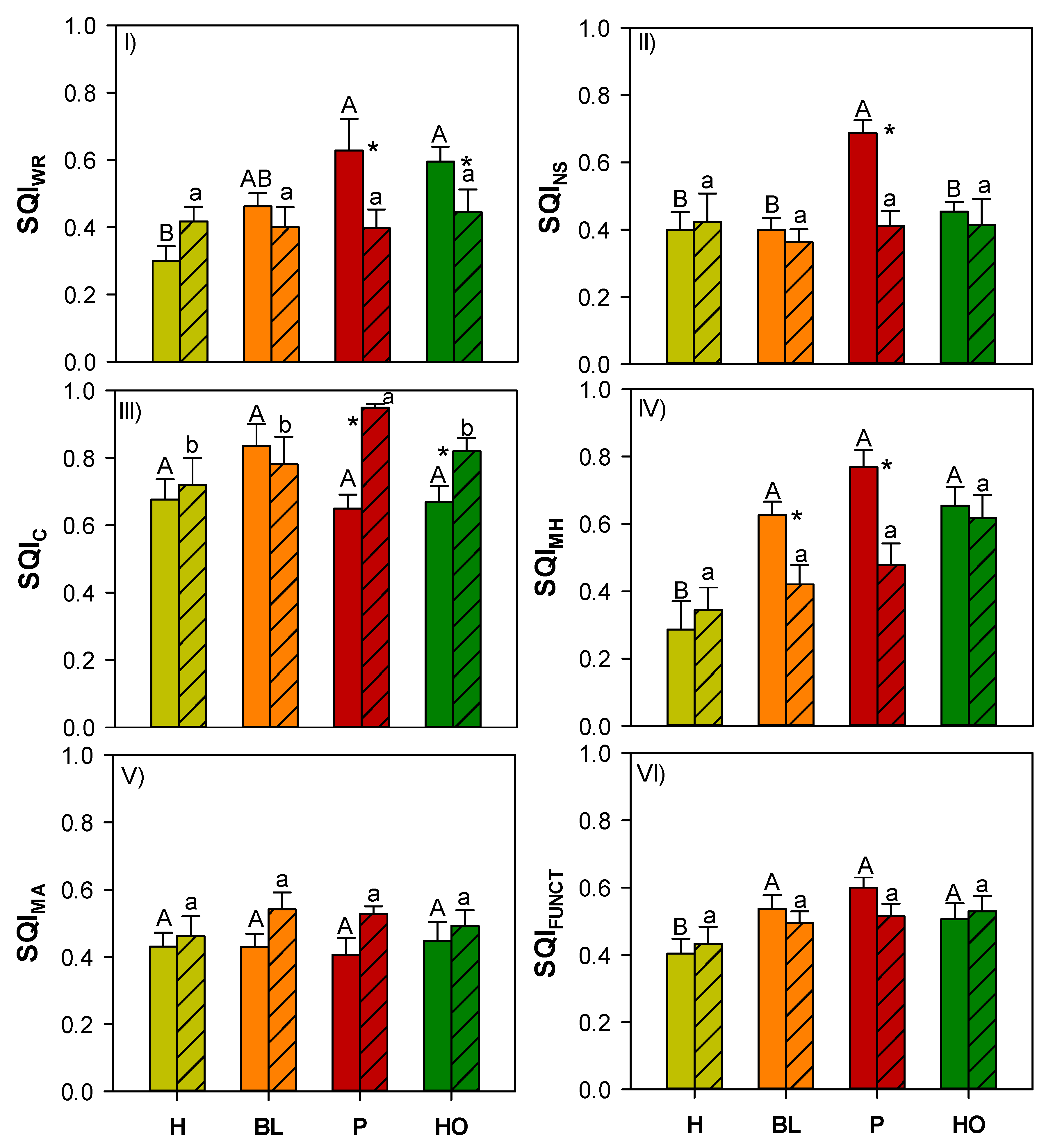Ijerph 18 05926 g002