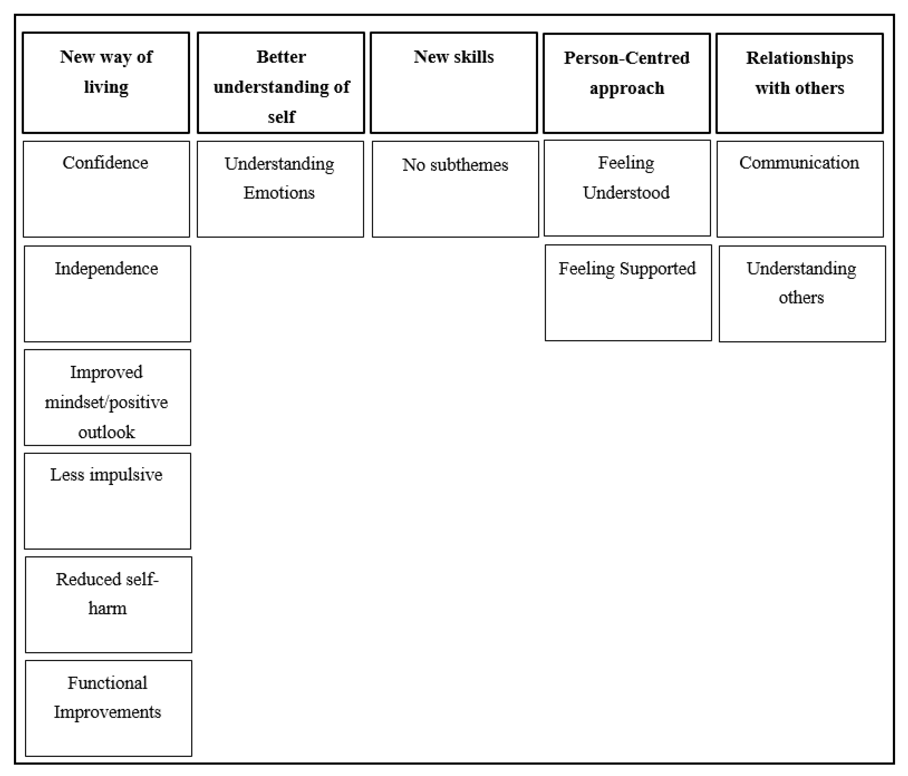 Ijerph 18 05927 g001