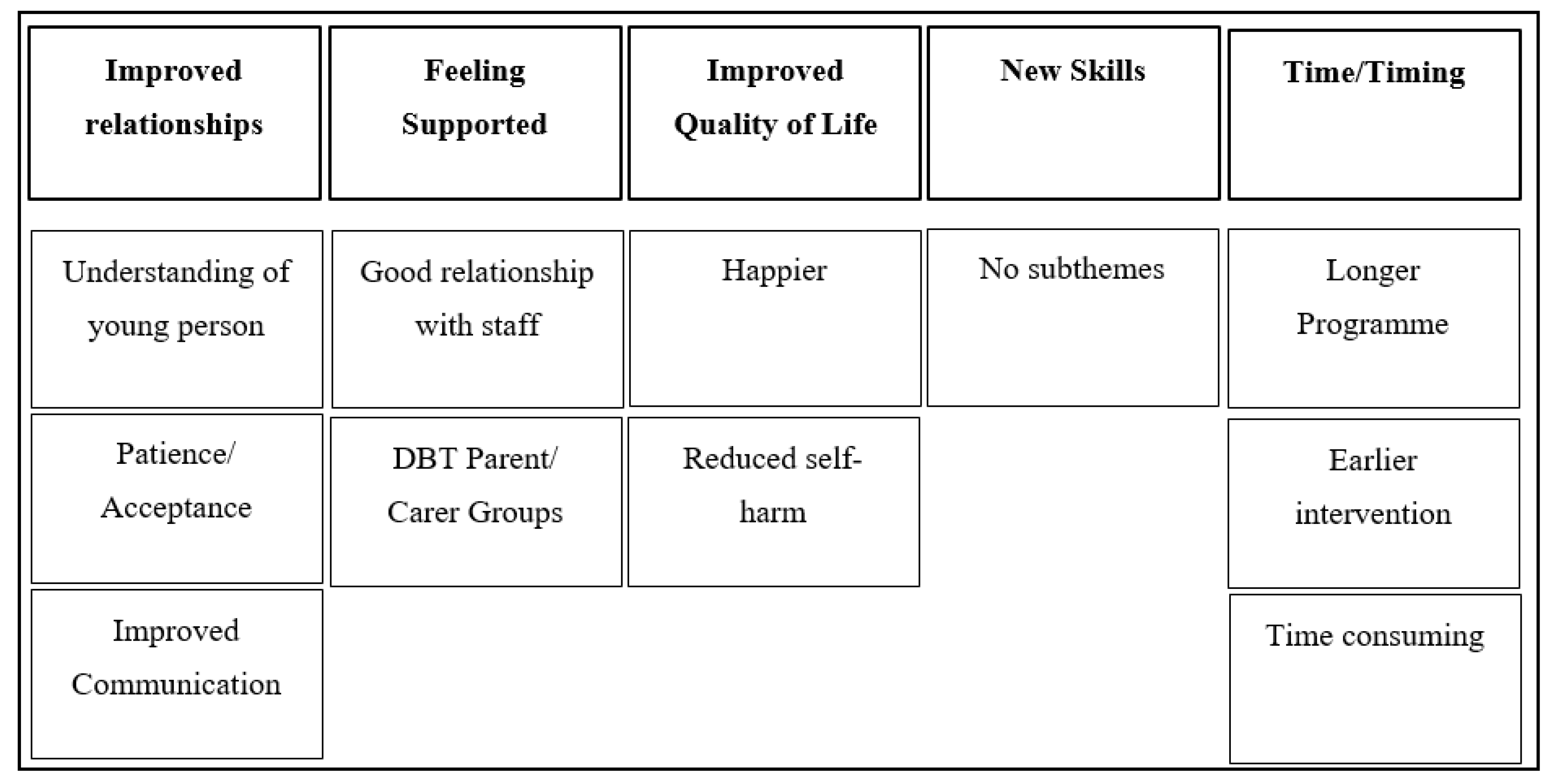 Ijerph 18 05927 g002