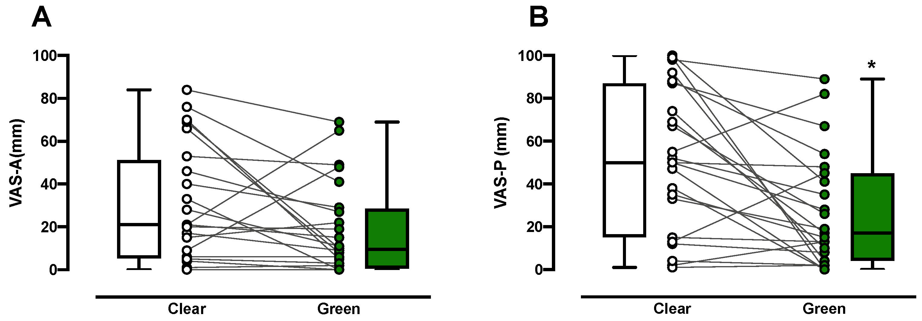 Ijerph 18 05939 g003 Ijerph 18 05939 g003