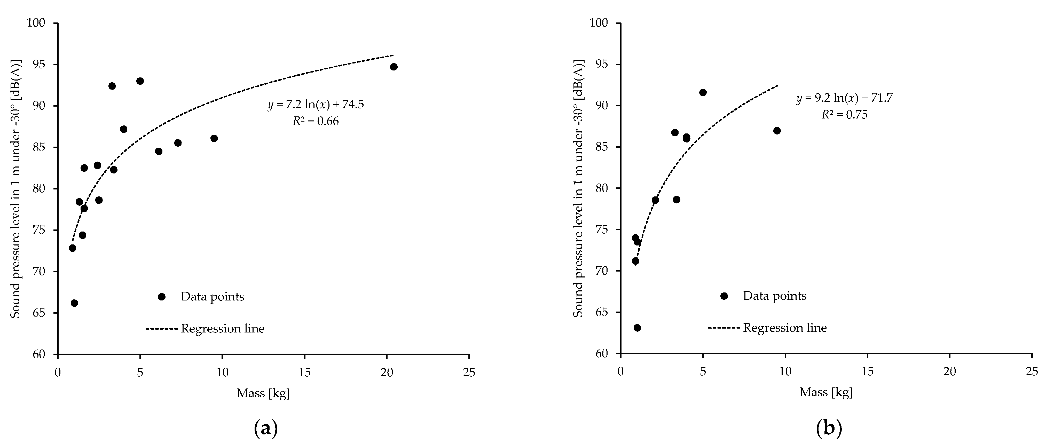 Ijerph 18 05940 g003 Ijerph 18 05940 g003