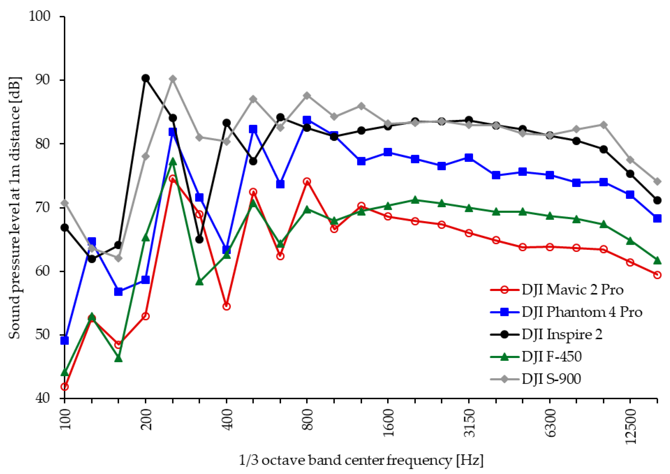 Ijerph 18 05940 g006 Ijerph 18 05940 g006