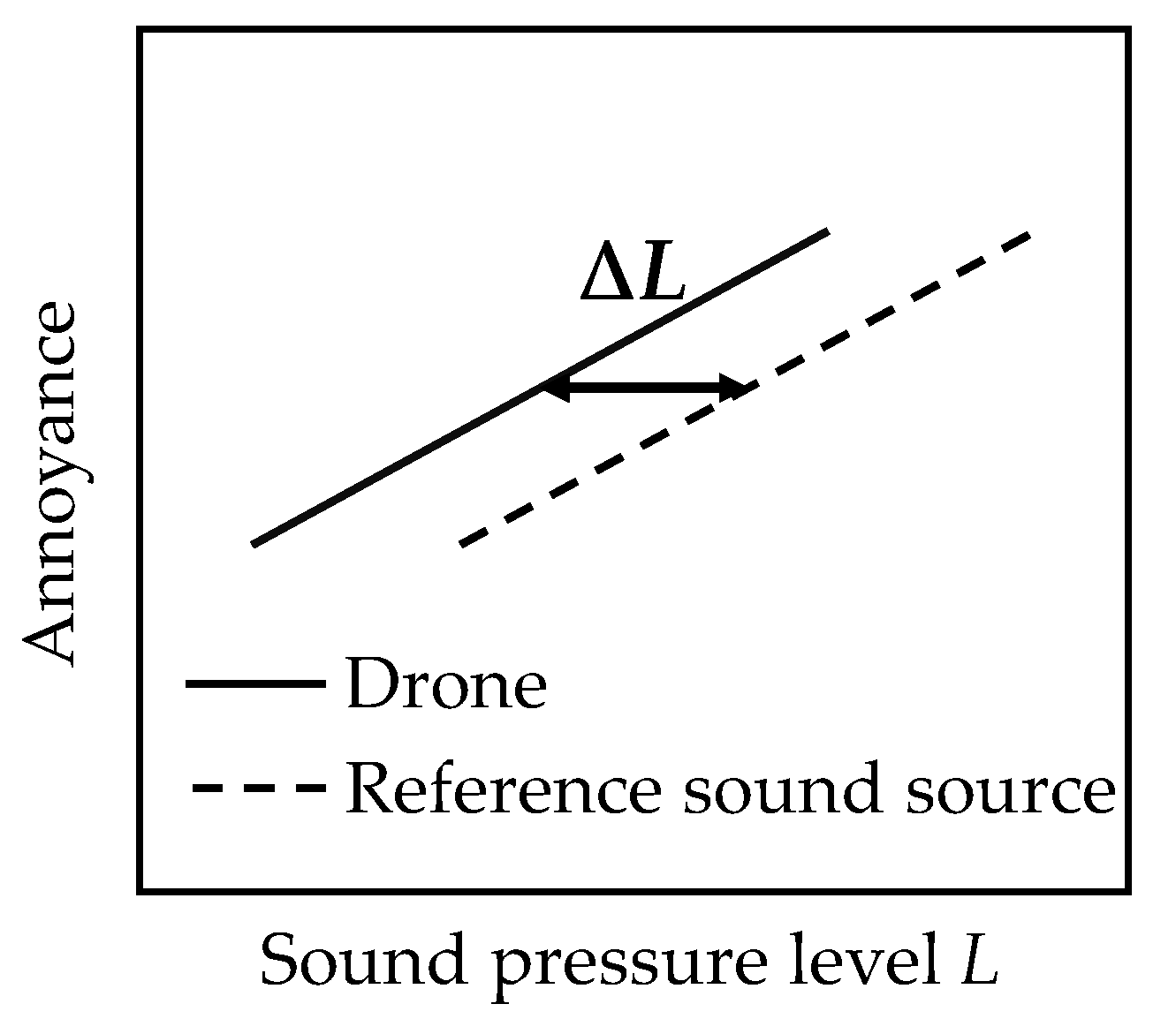 Ijerph 18 05940 g007 Ijerph 18 05940 g007