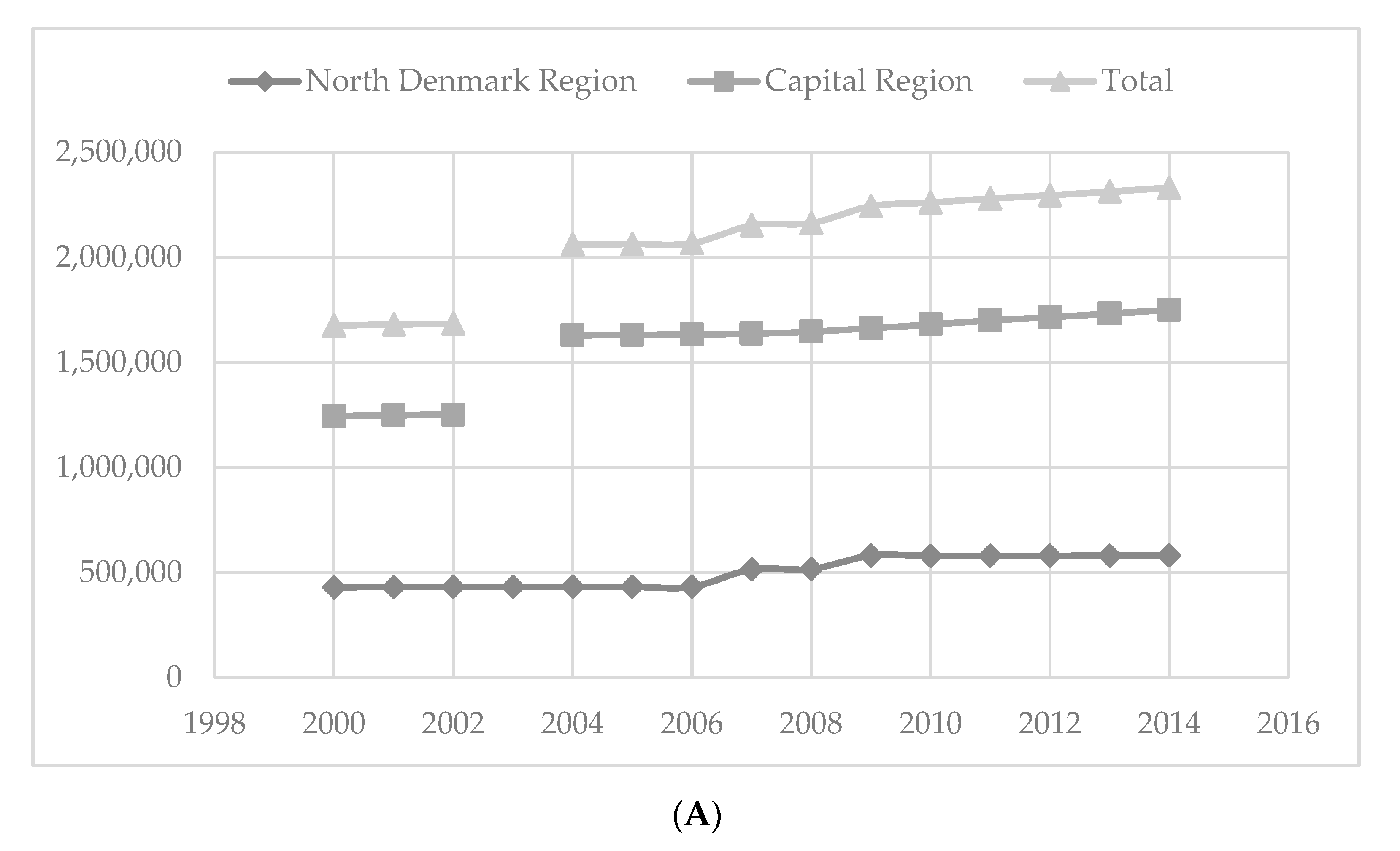 Ijerph 18 05982 g001a Ijerph 18 05982 g001a