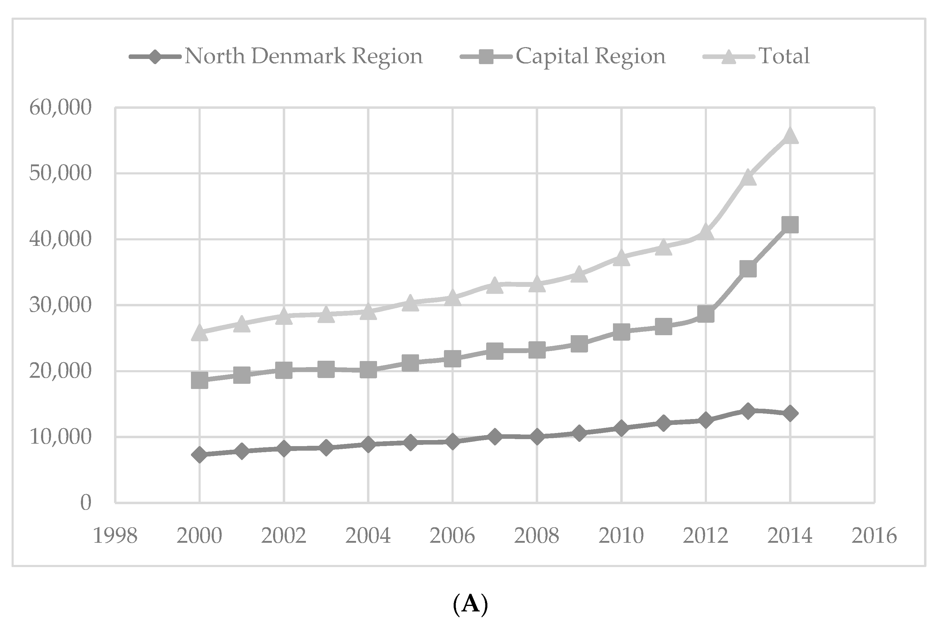 Ijerph 18 05982 g002a Ijerph 18 05982 g002a