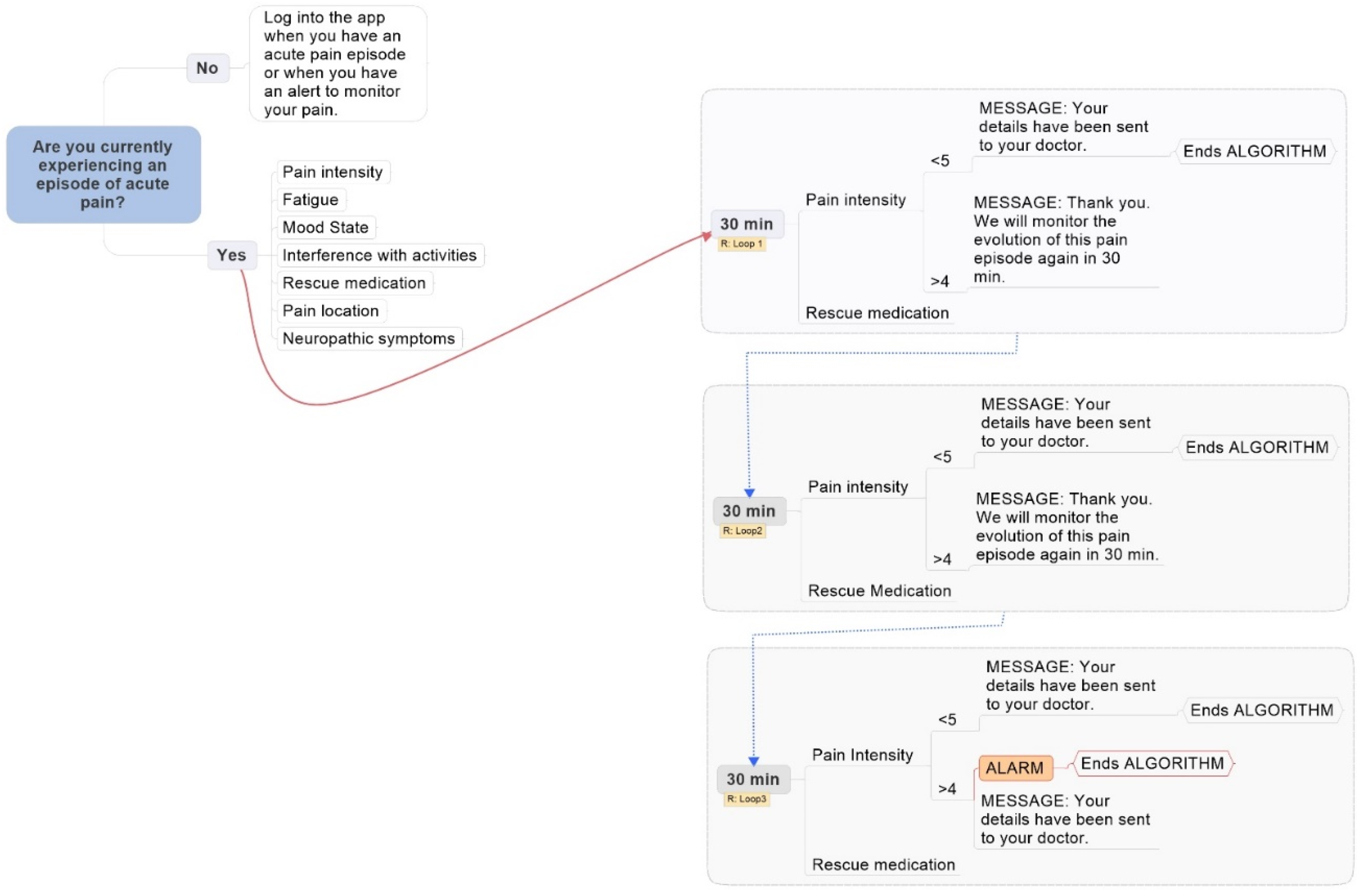 Ijerph 18 05991 g001