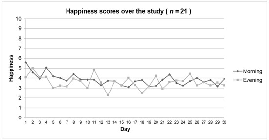 Ijerph 18 05991 g0a1