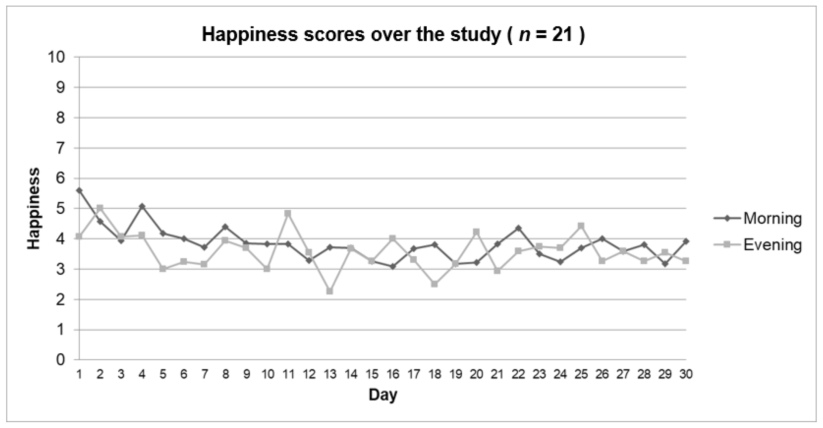 Ijerph 18 05991 g0a1