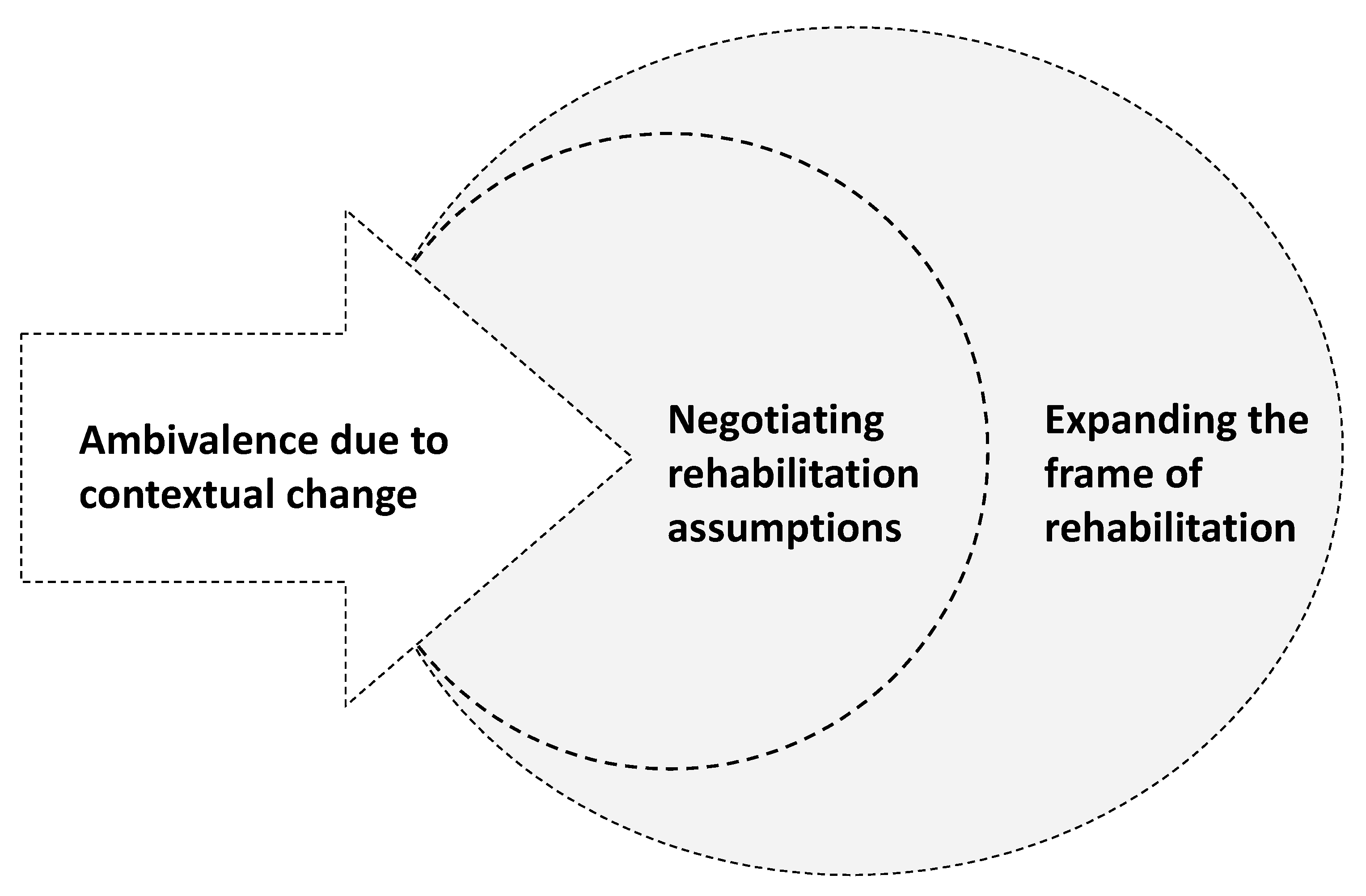 Ijerph 18 05994 g002